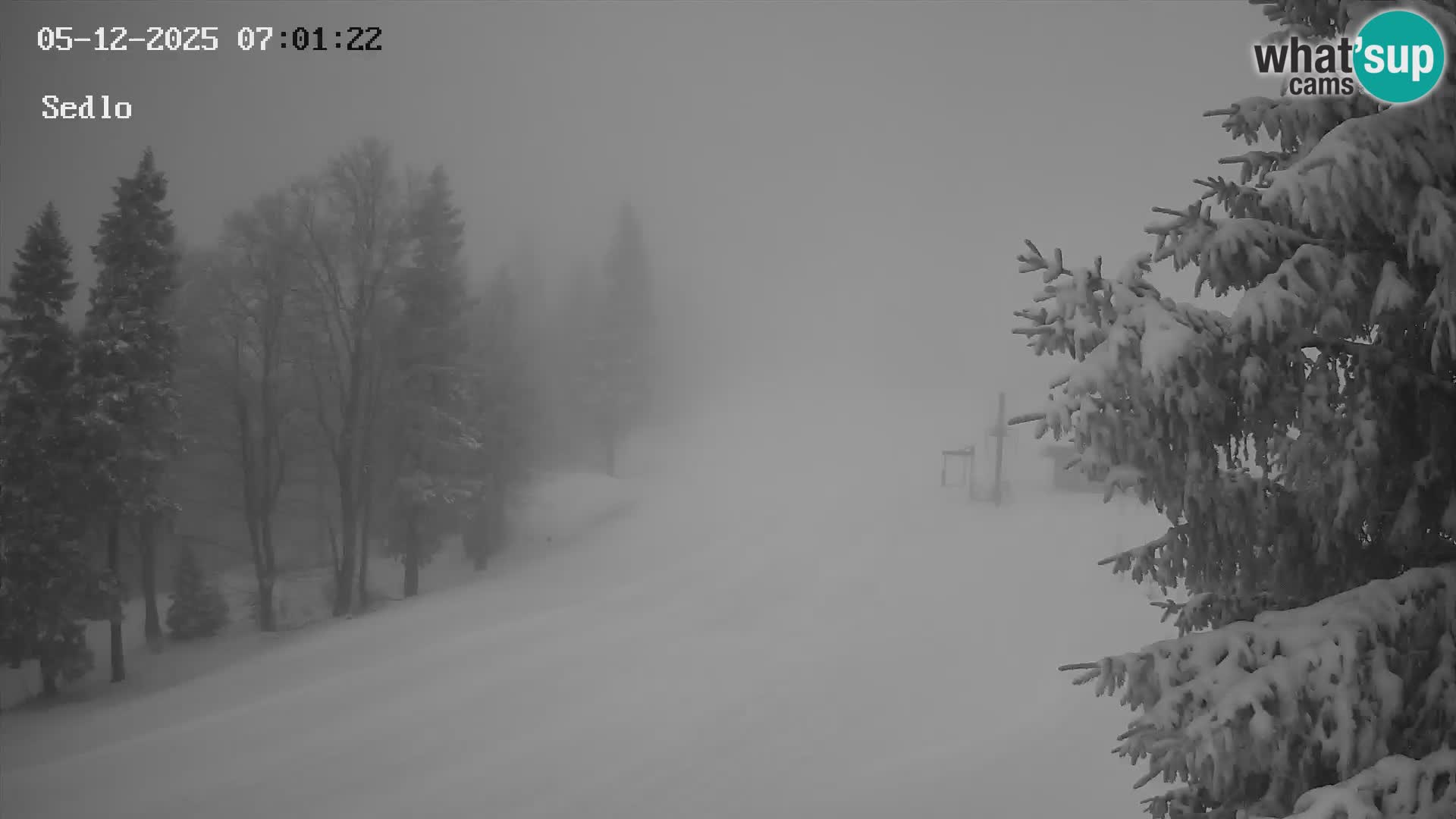 Stazione Sciistica Kope | Sedlo