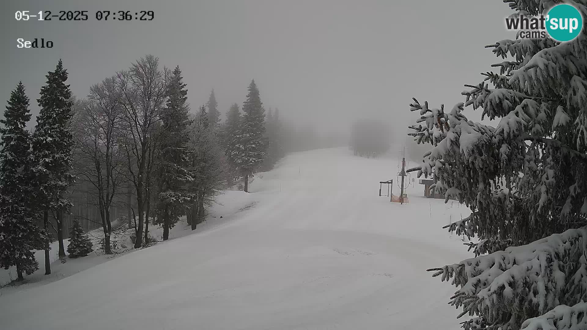 Ski Resort Kope | Sedlo