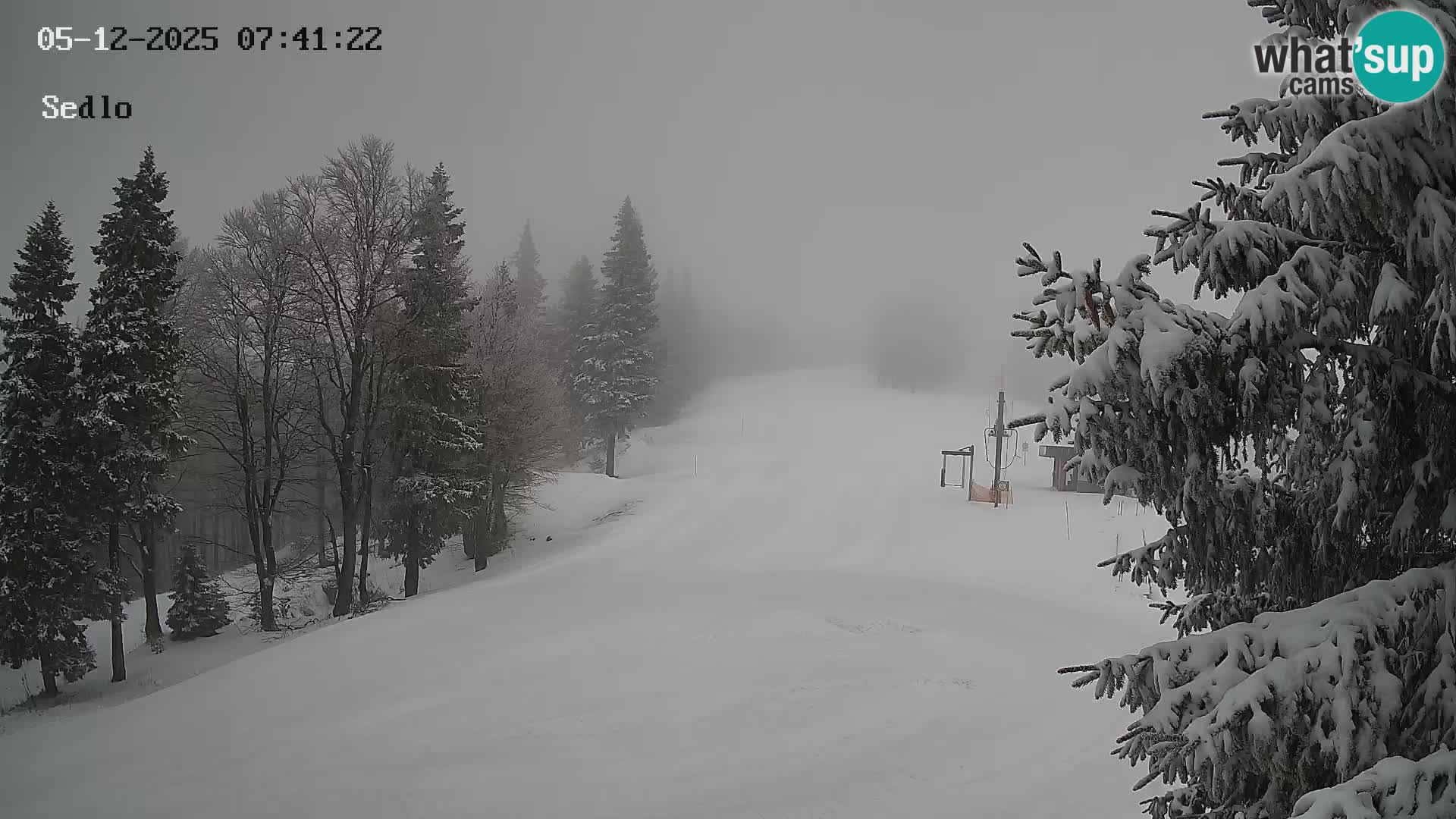 Ski Resort Kope | Sedlo