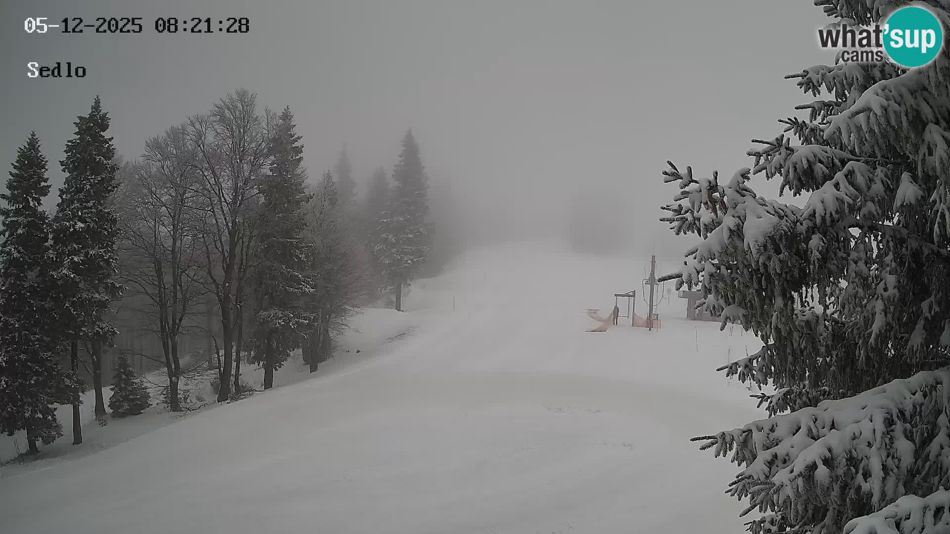 Ski Resort Kope | Sedlo