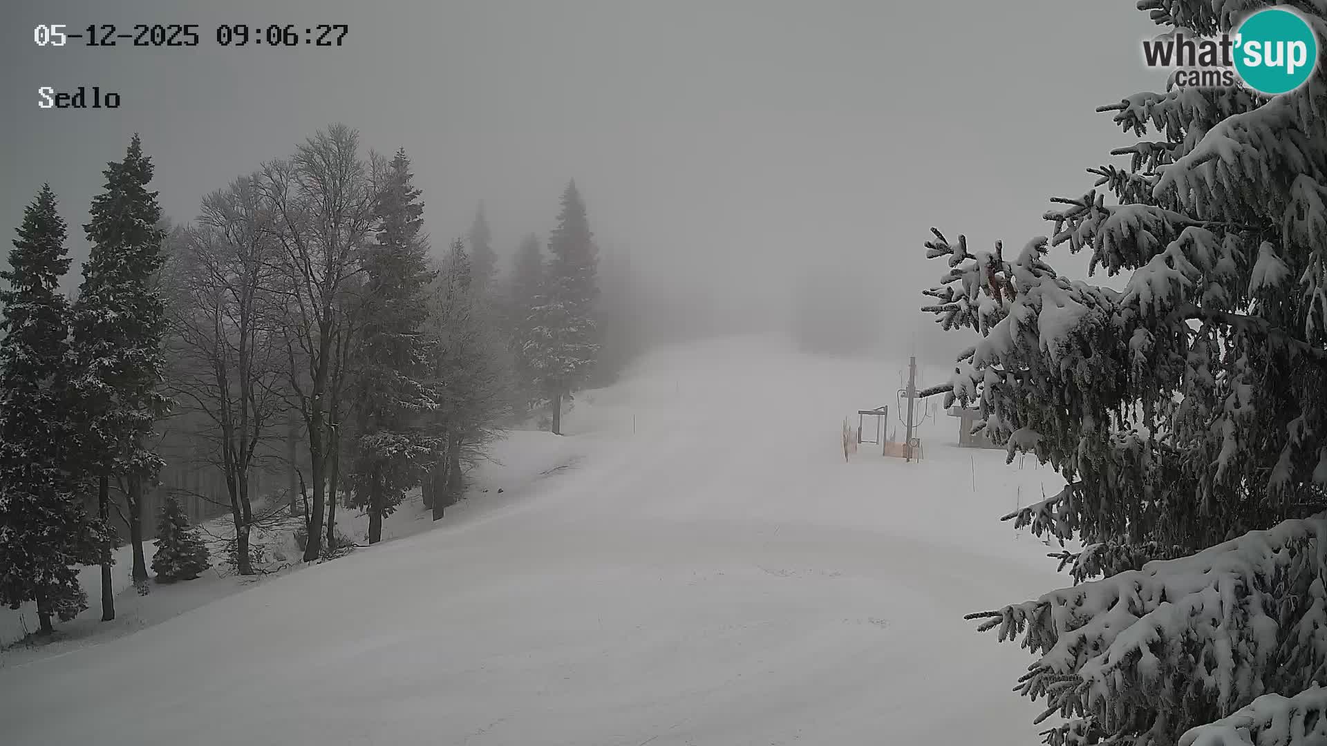 Stazione Sciistica Kope | Sedlo