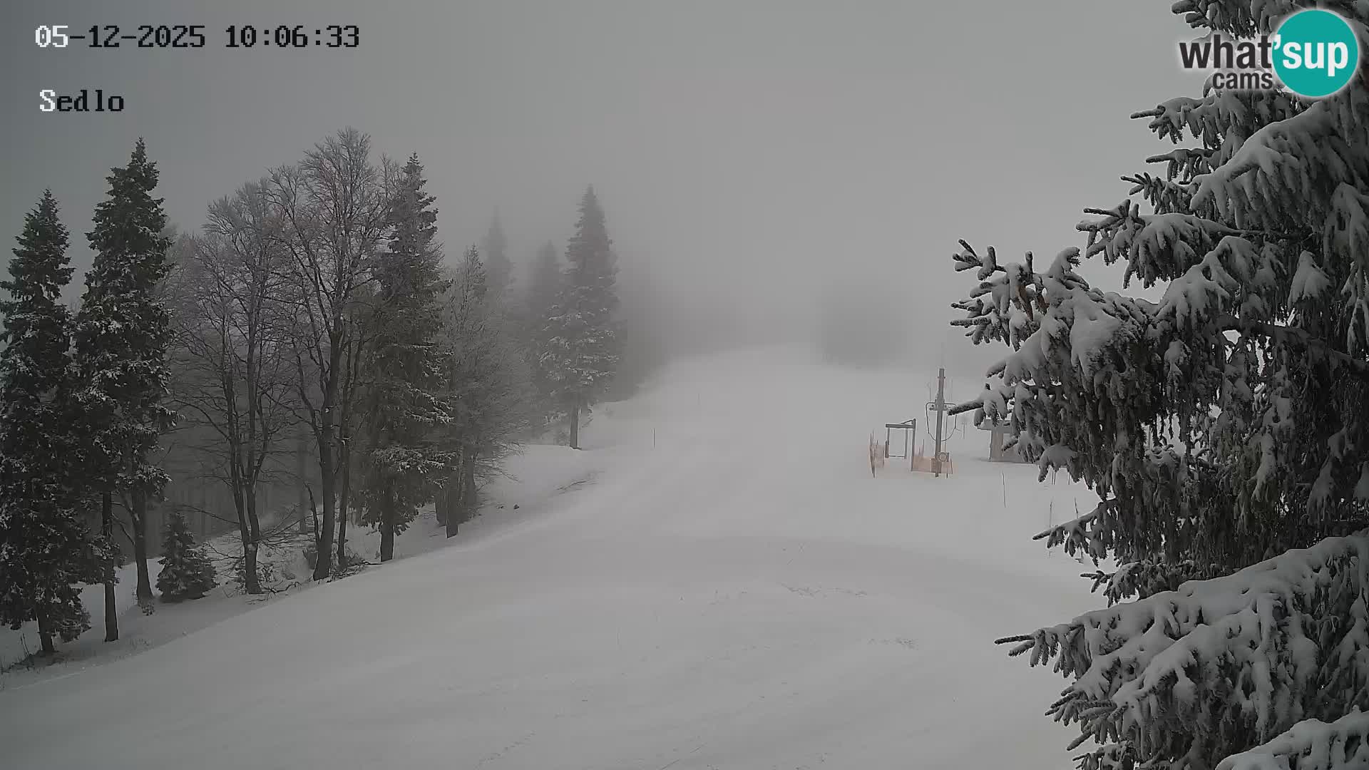 Ski Resort Kope | Sedlo