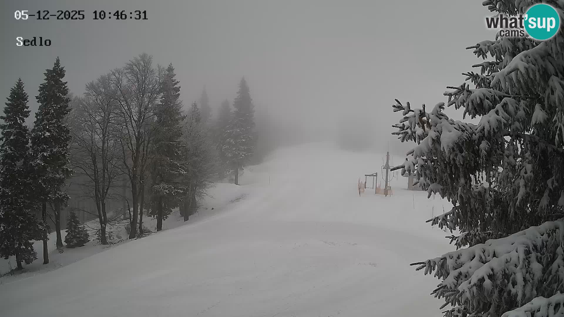 Skigebiet Kope | Sedlo