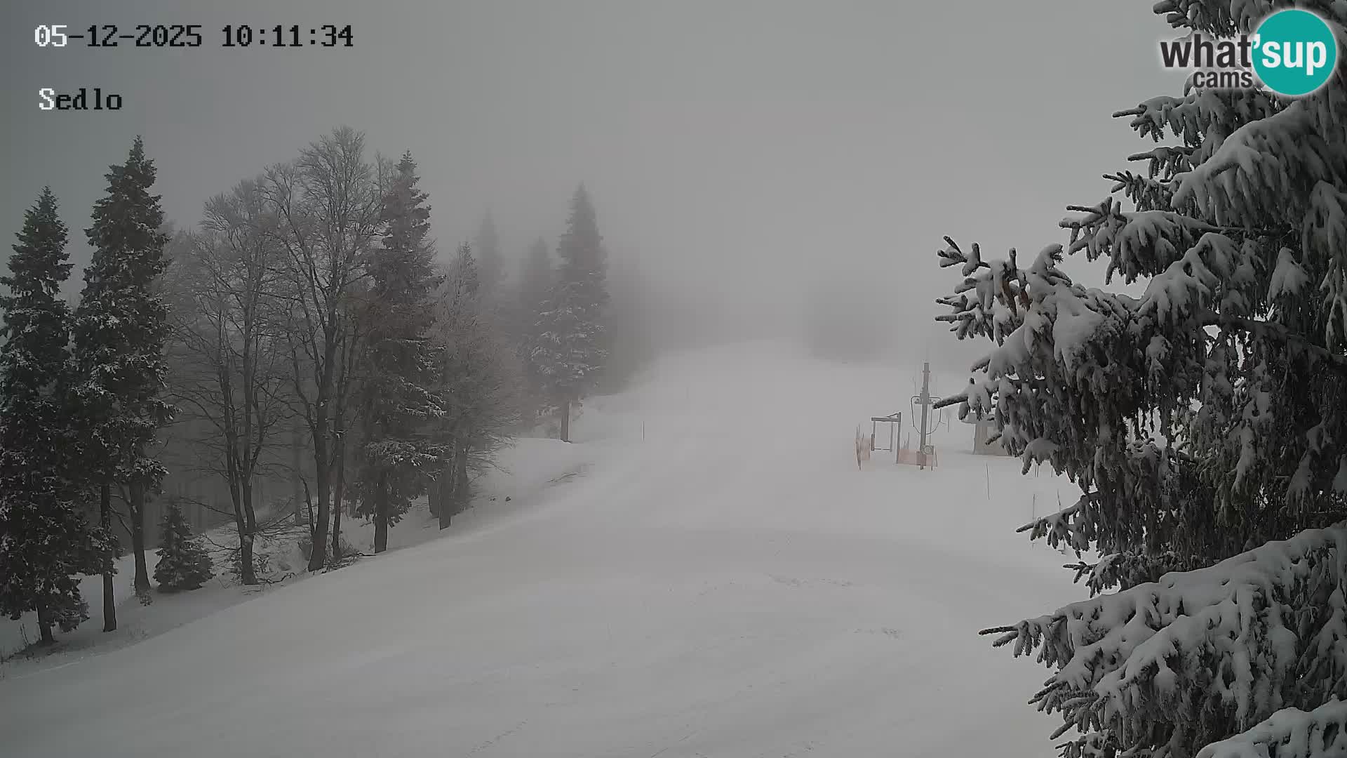 Skigebiet Kope | Sedlo