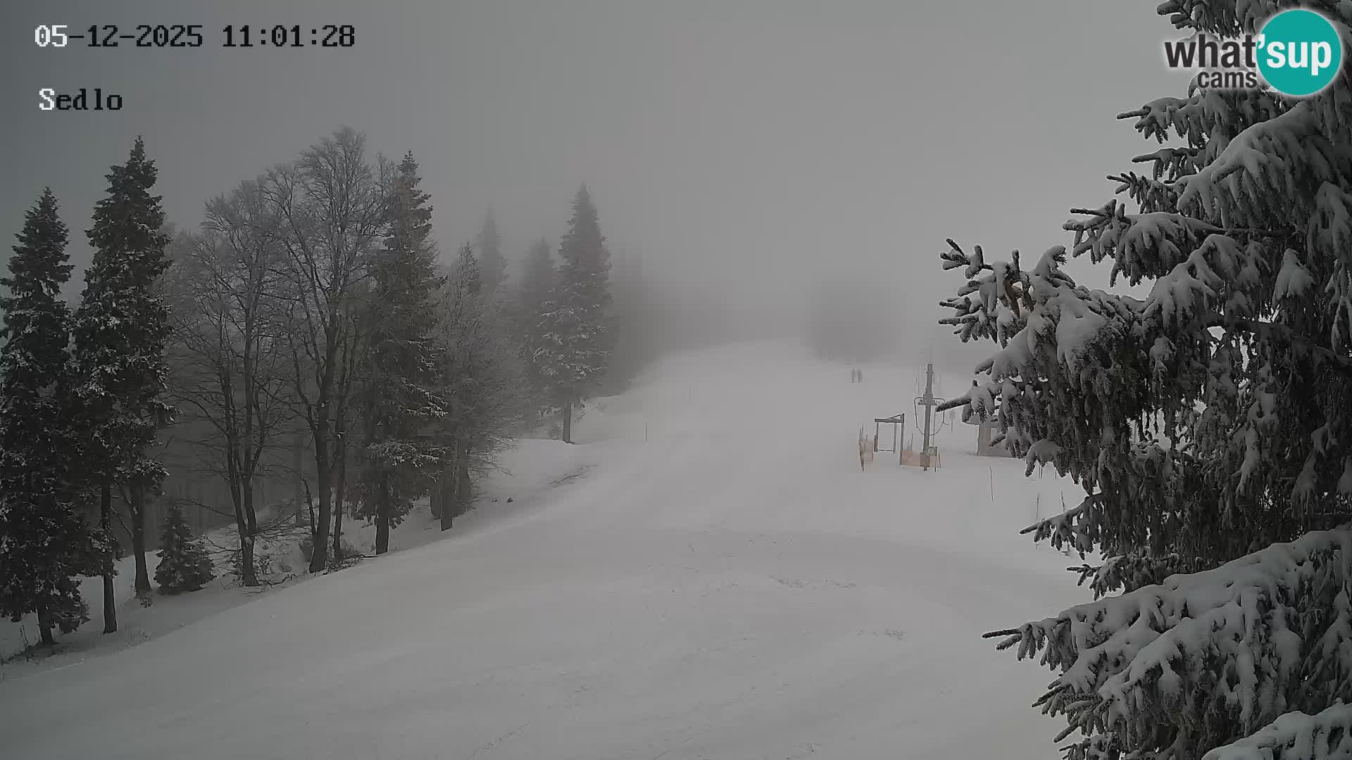 Skigebiet Kope | Sedlo