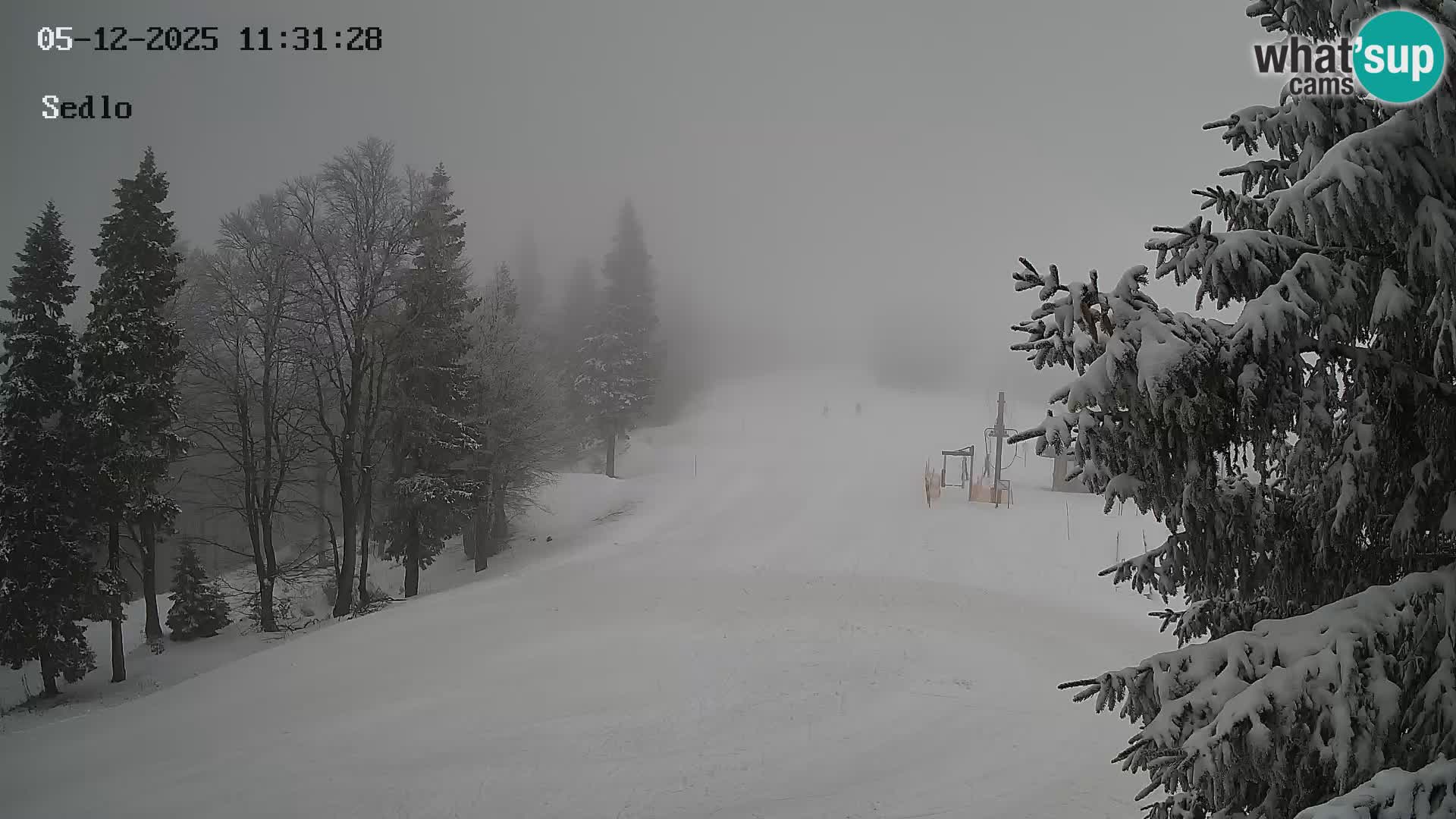 Skigebiet Kope | Sedlo