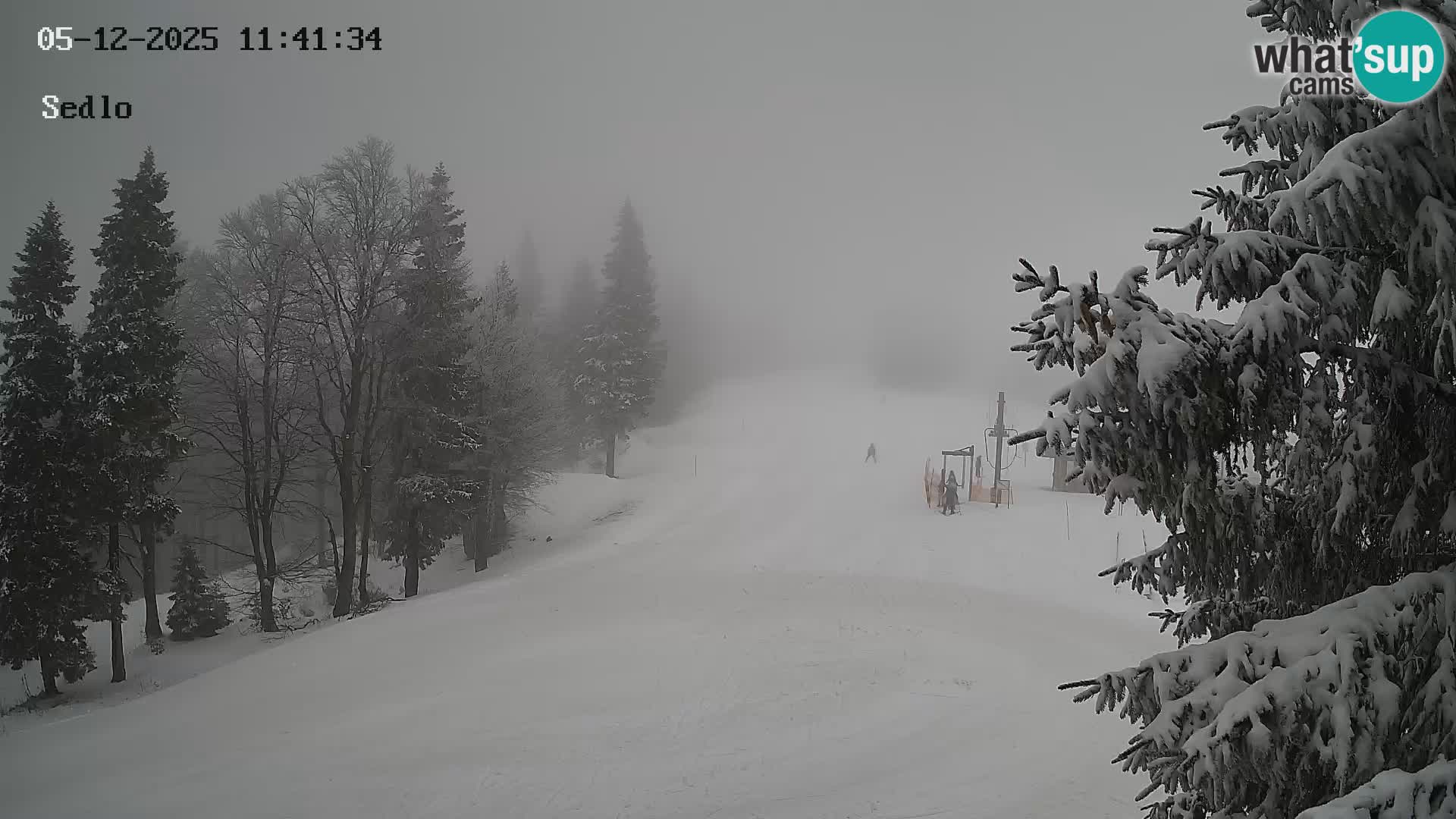 Station de ski de Kope | Sedlo