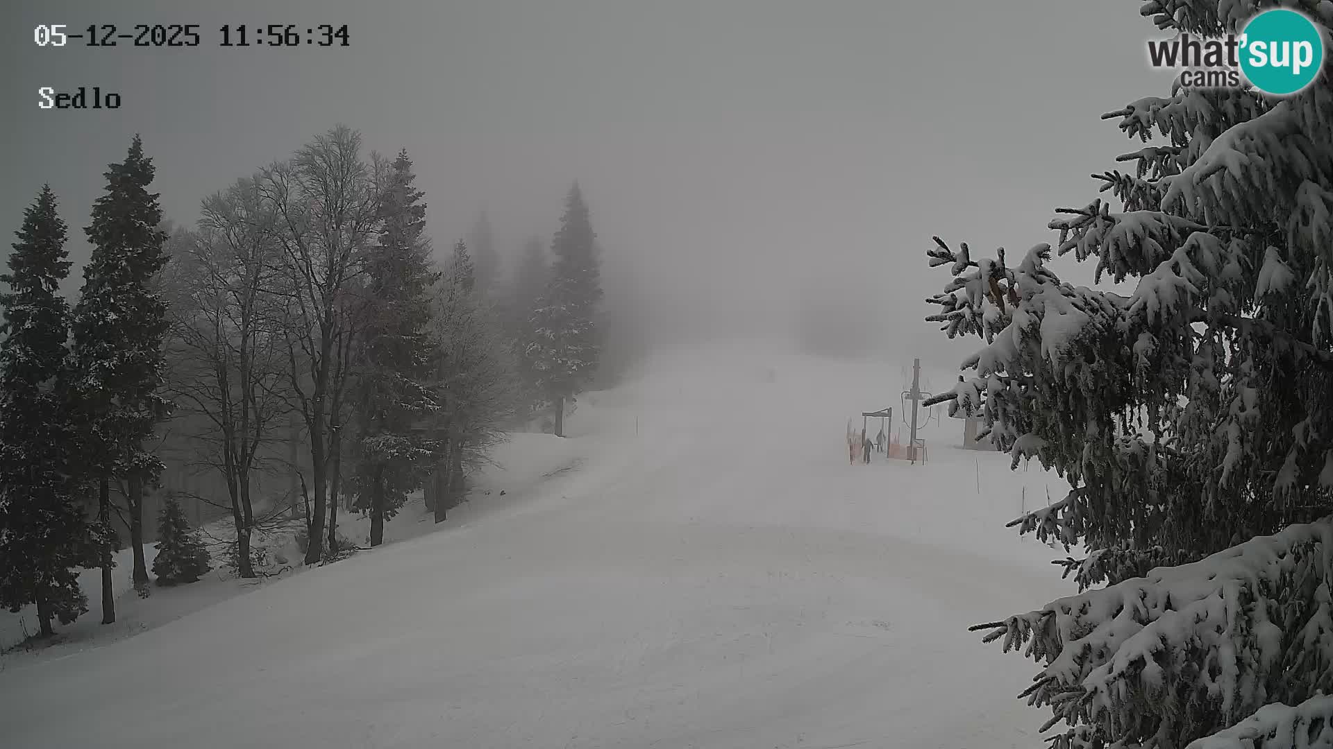 Station de ski de Kope | Sedlo