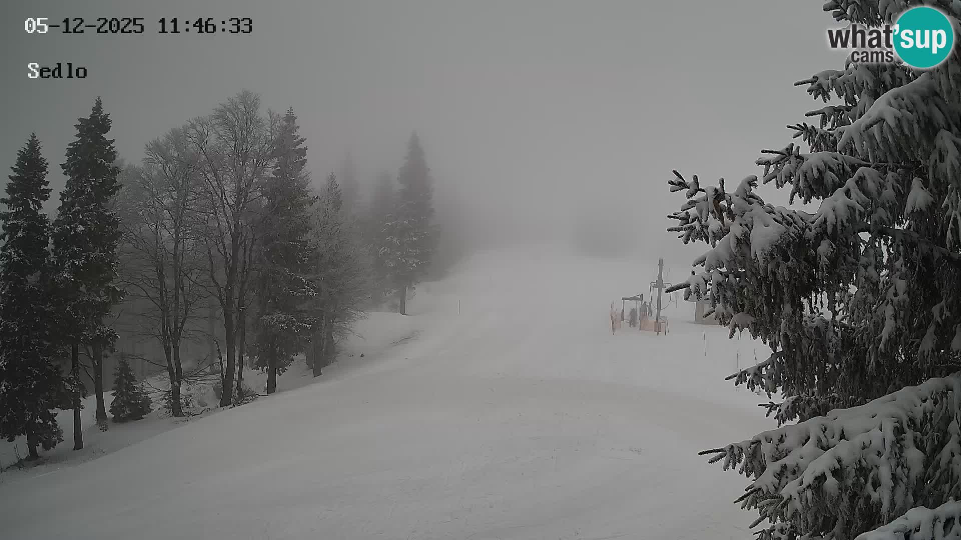 Smučarski center Kope | Sedlo