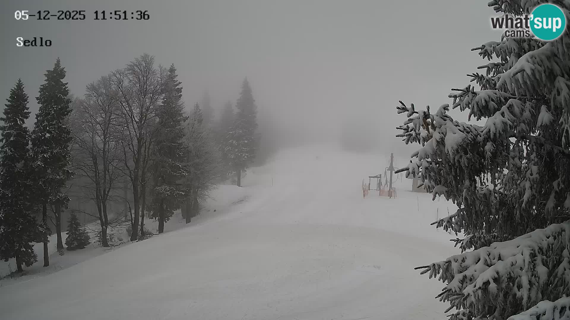 Skijalište Kope | Sedlo