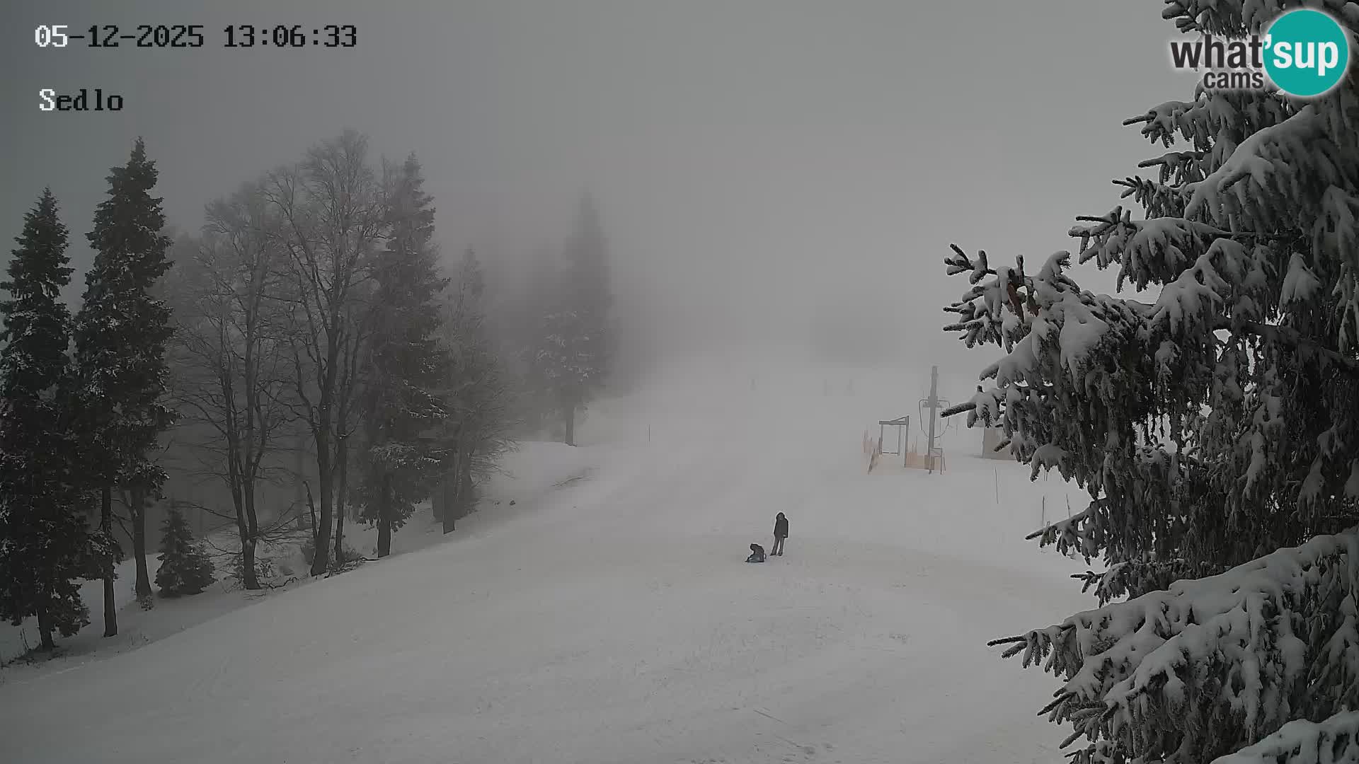 Station de ski de Kope | Sedlo