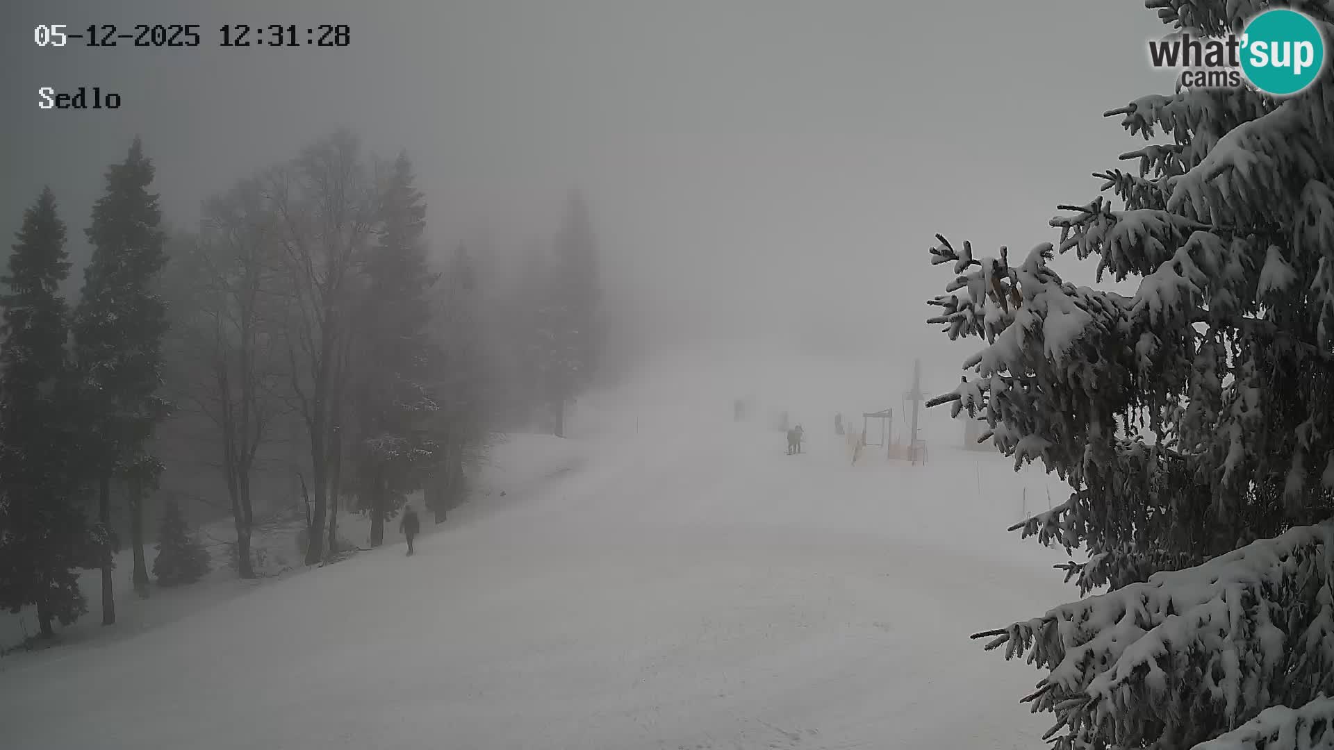 Station de ski de Kope | Sedlo