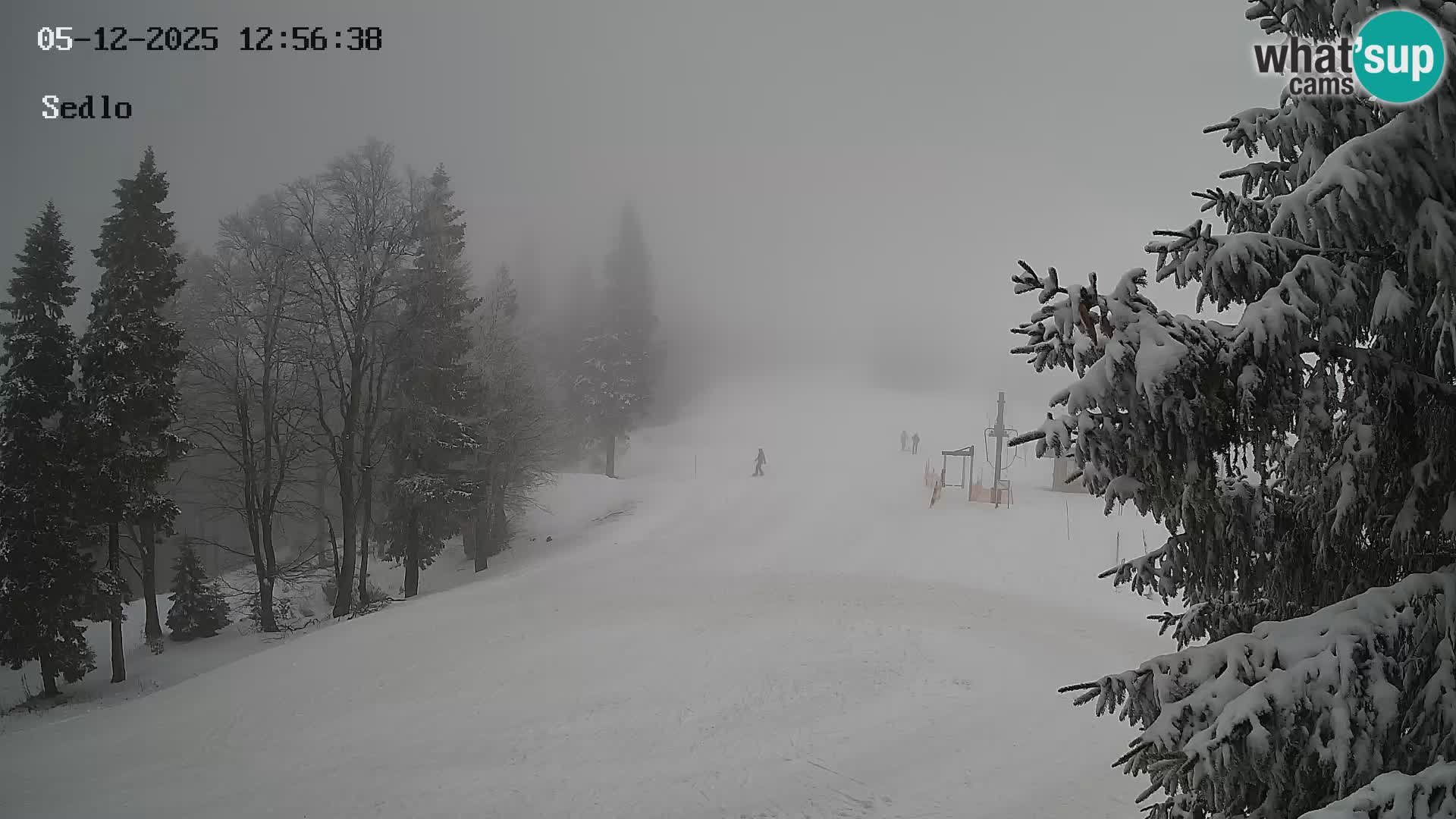 Skijalište Kope | Sedlo