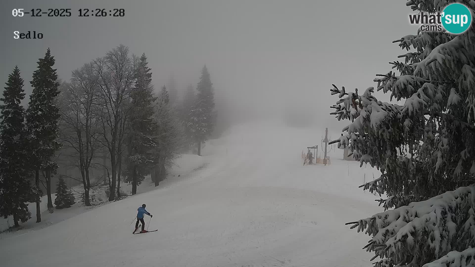 Station de ski de Kope | Sedlo