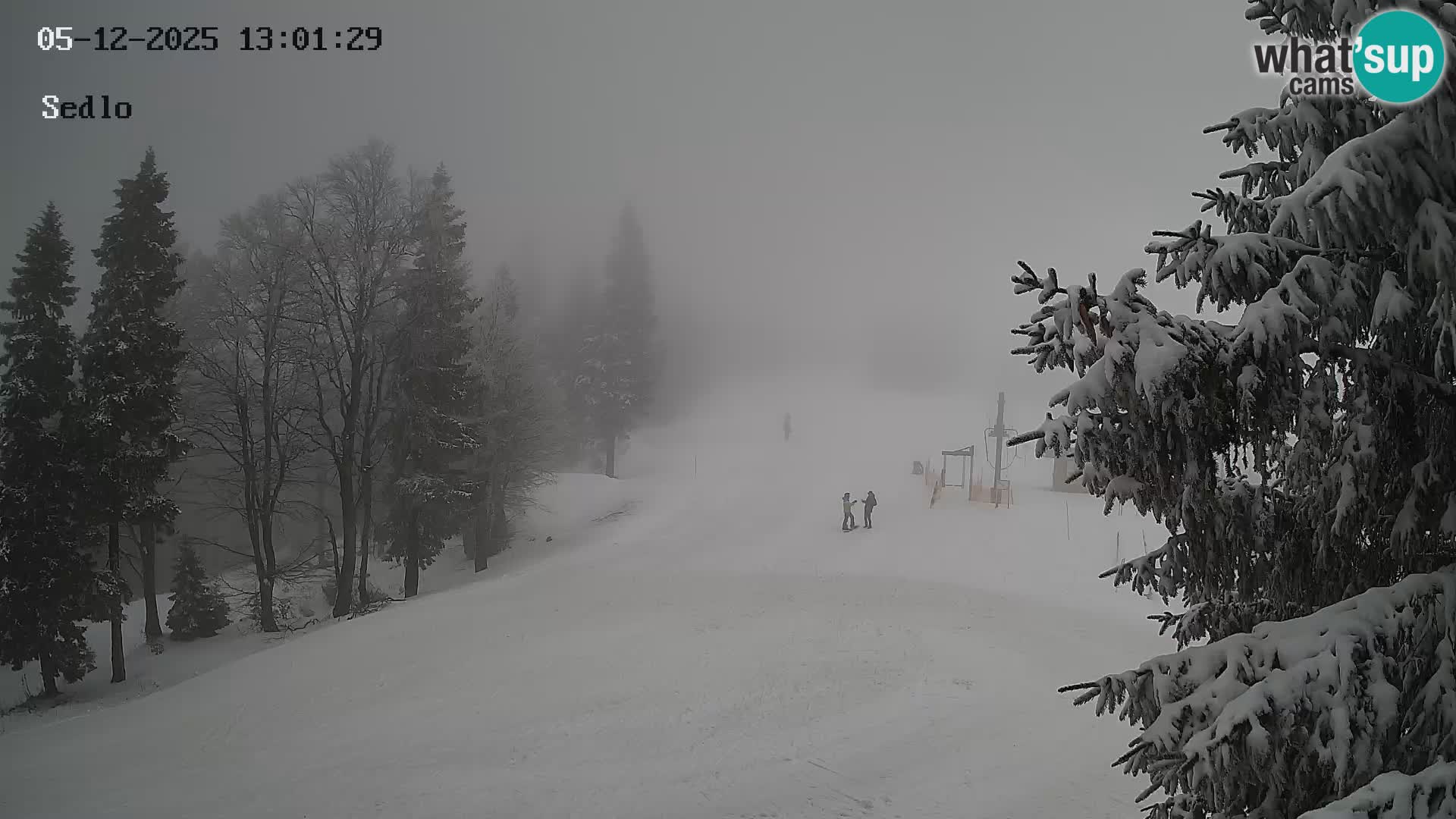 Skijalište Kope | Sedlo