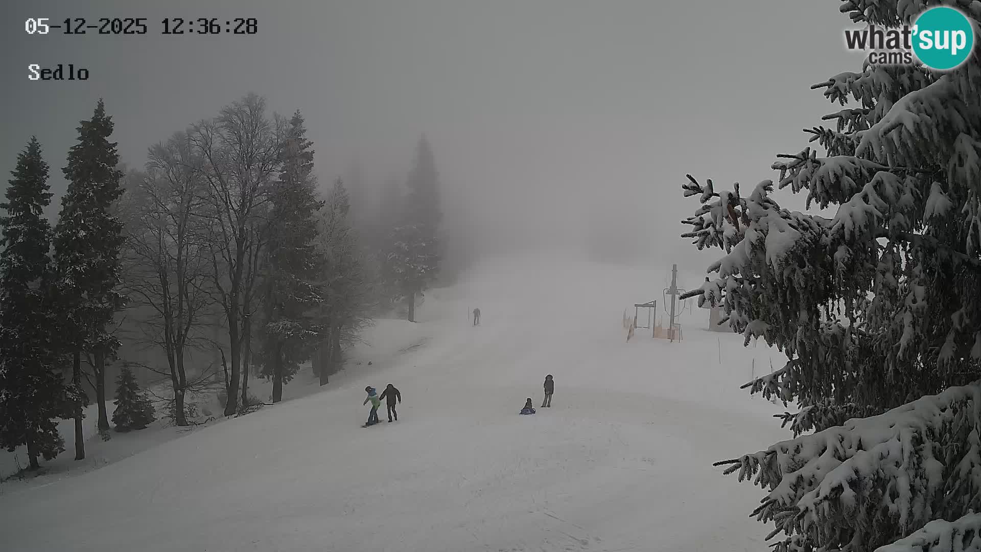 Station de ski de Kope | Sedlo