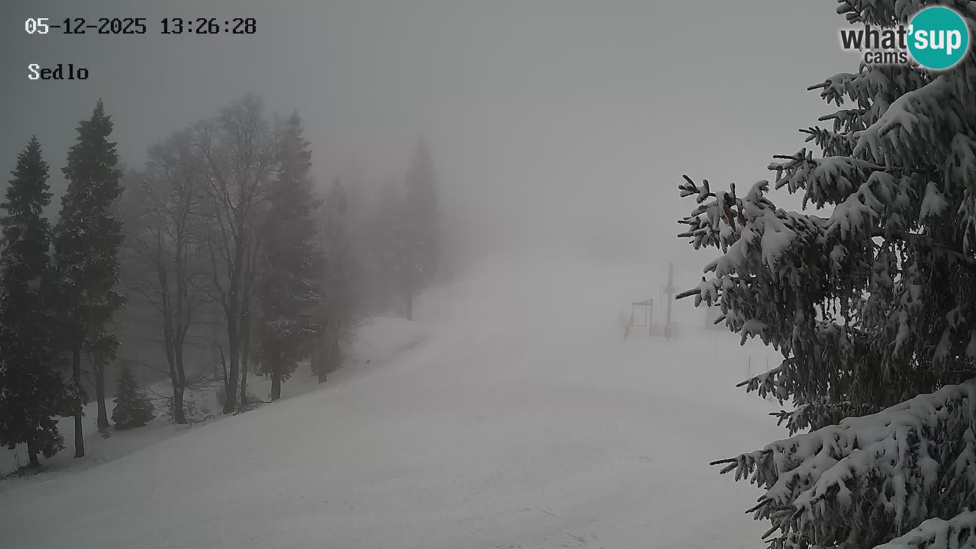 Ski Resort Kope | Sedlo