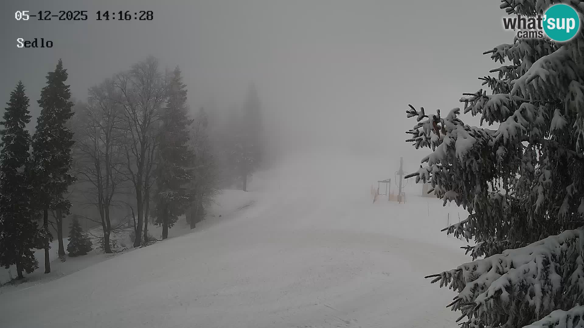 Ski Resort Kope | Sedlo