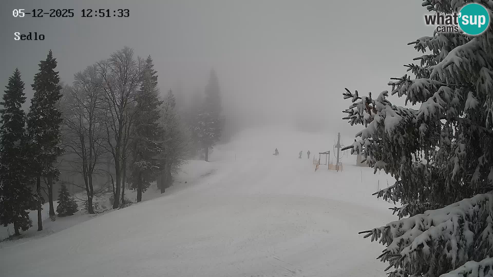 Station de ski de Kope | Sedlo