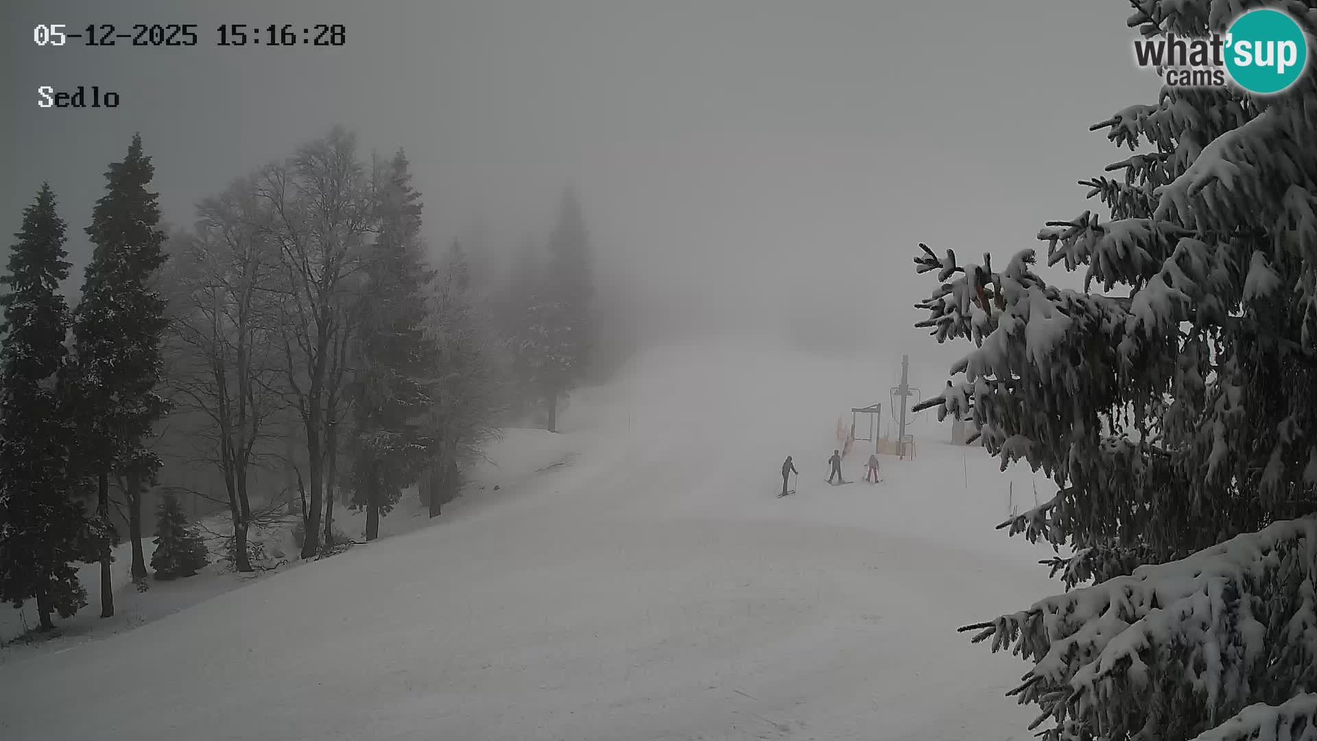 Ski Resort Kope | Sedlo