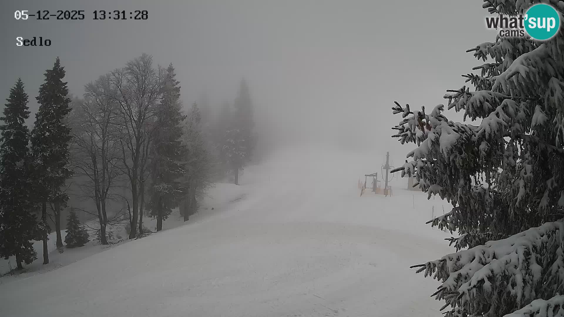 Ski Resort Kope | Sedlo