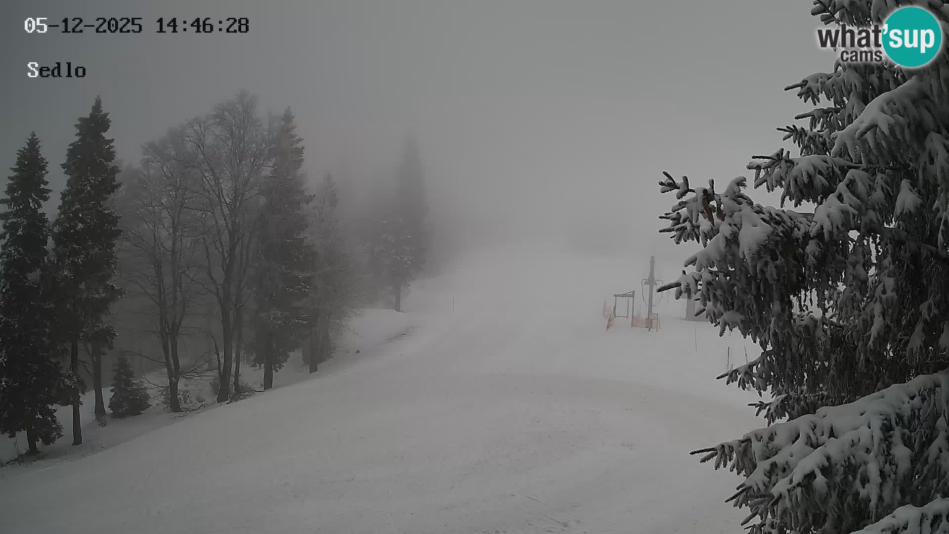 Station de ski de Kope | Sedlo