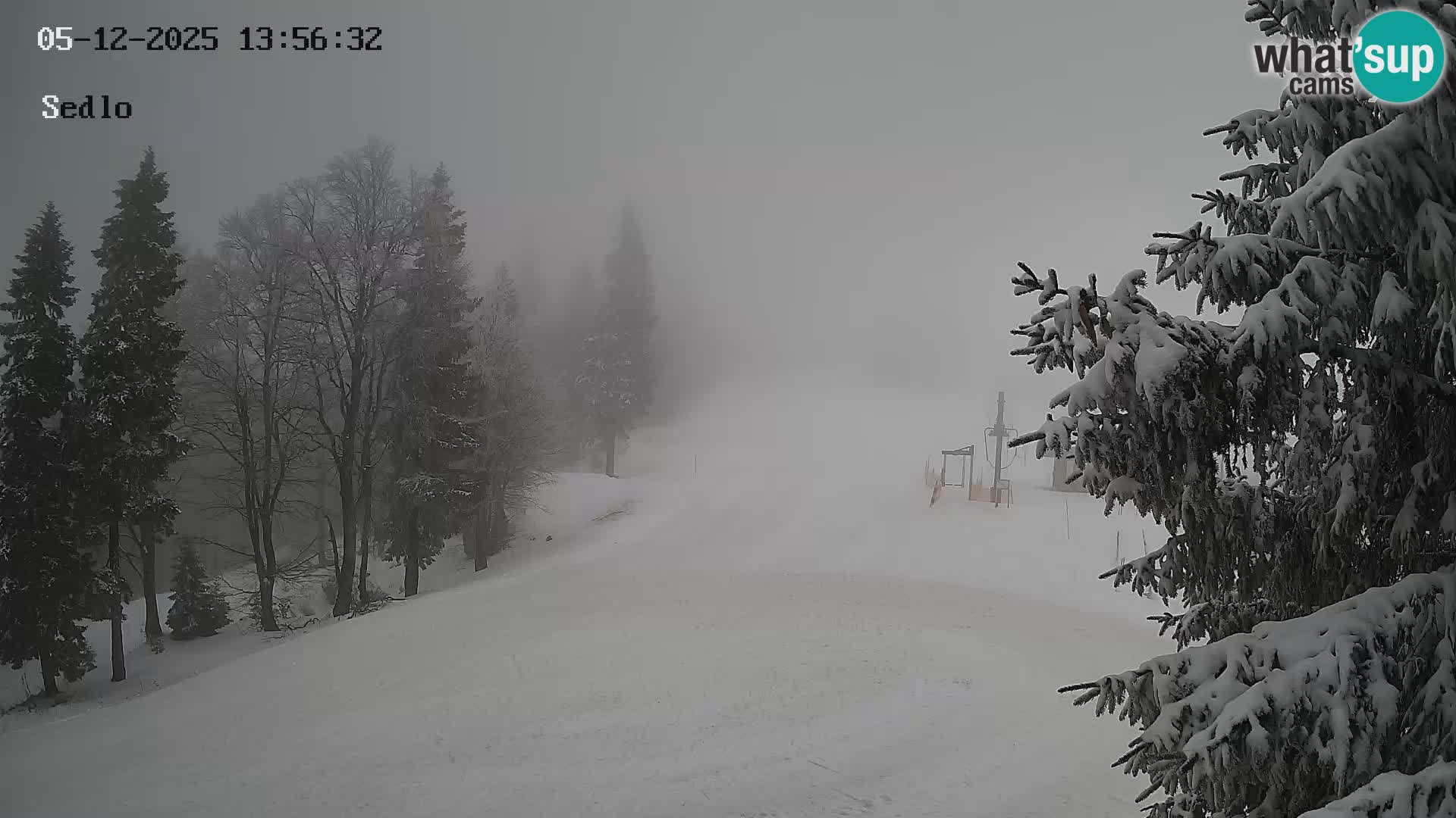 Station de ski de Kope | Sedlo