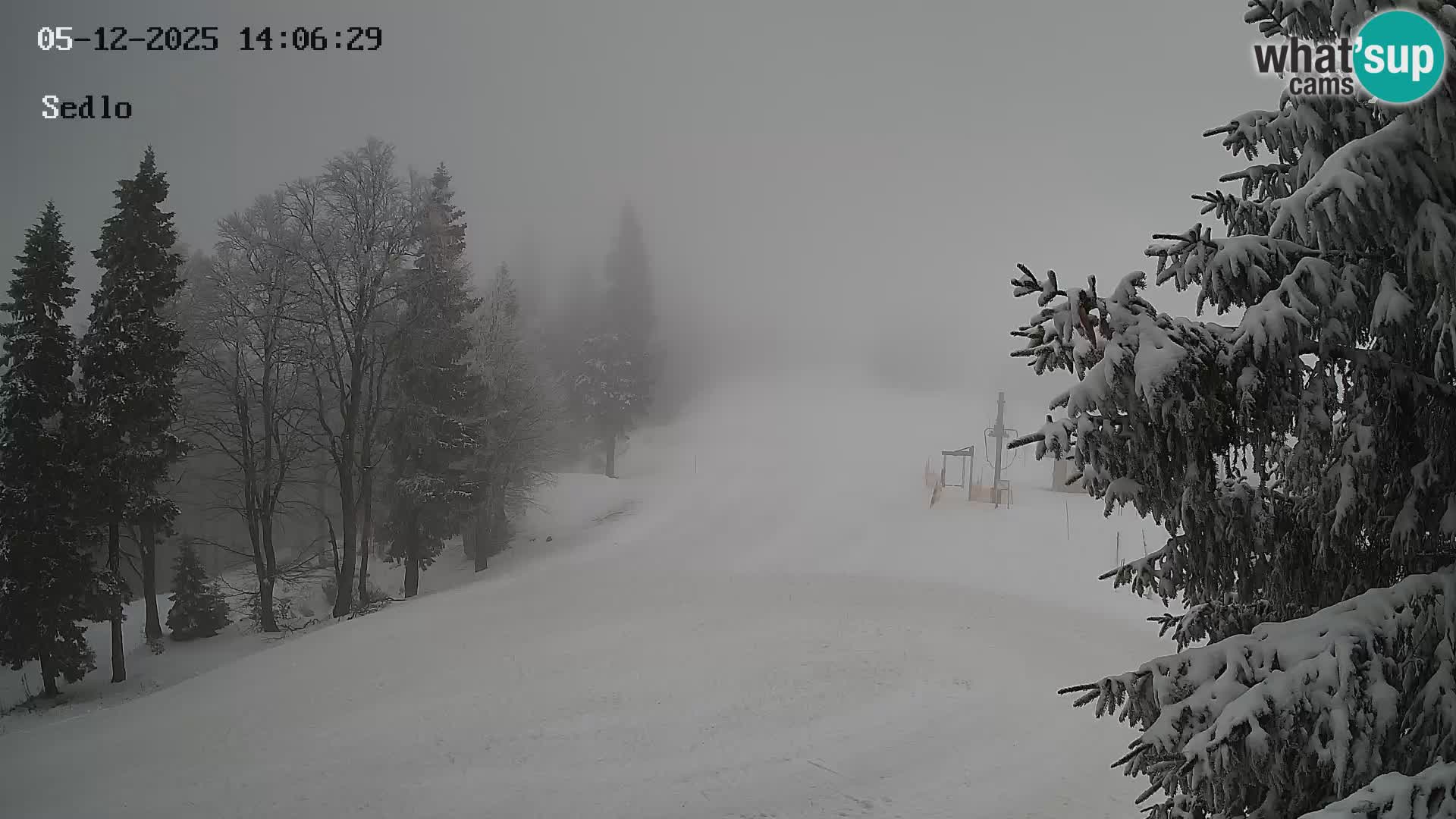 Ski Resort Kope | Sedlo