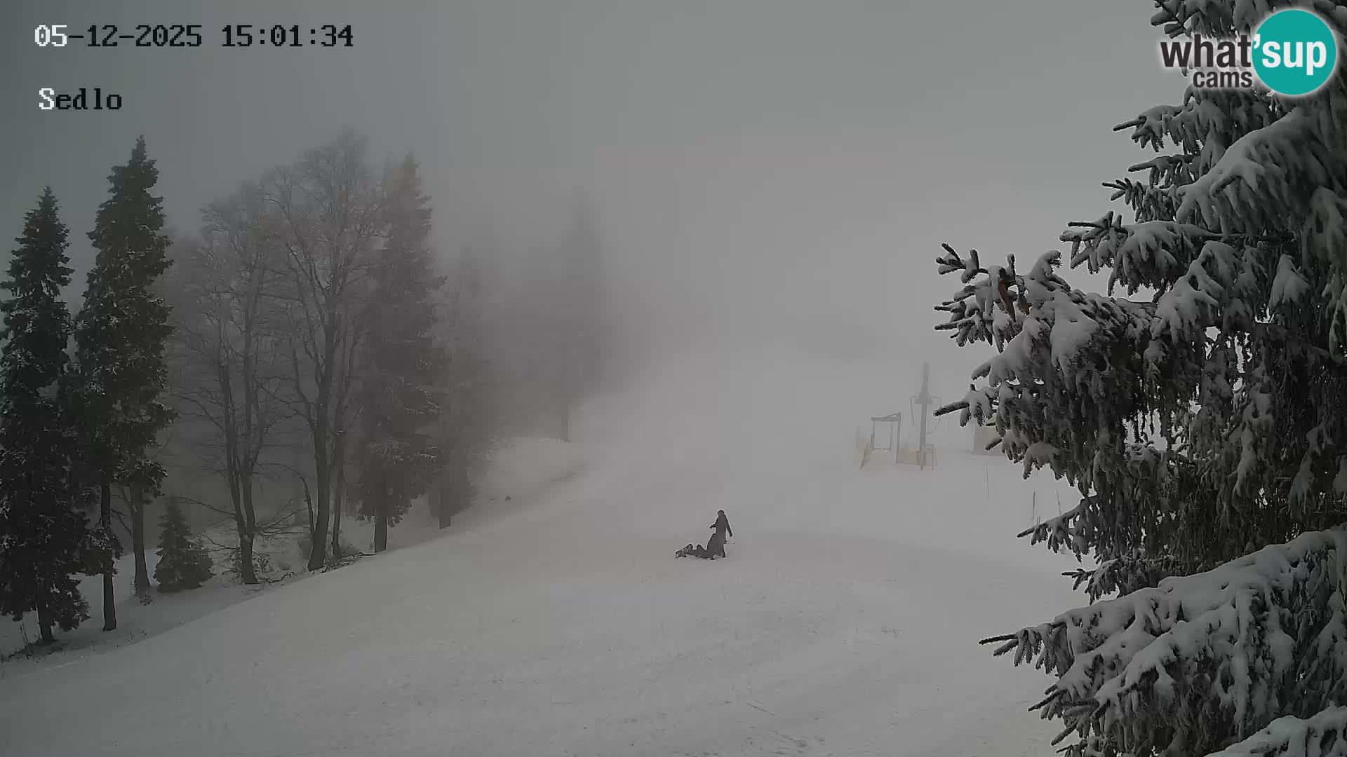 Skijalište Kope | Sedlo