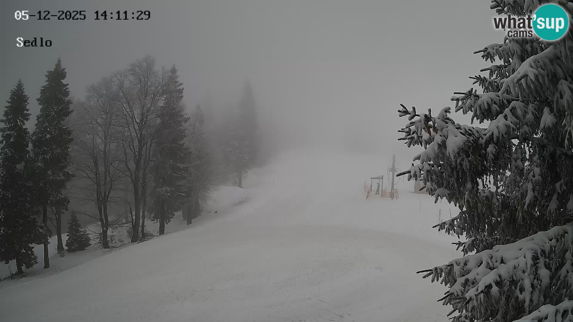 Station de ski de Kope | Sedlo