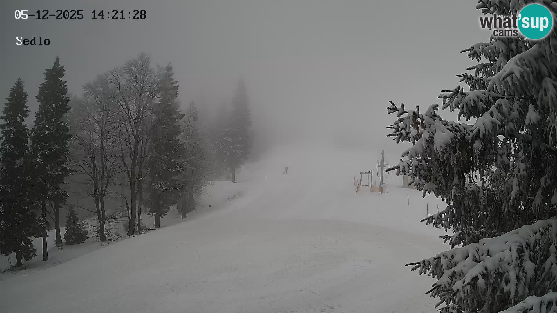 Ski Resort Kope | Sedlo