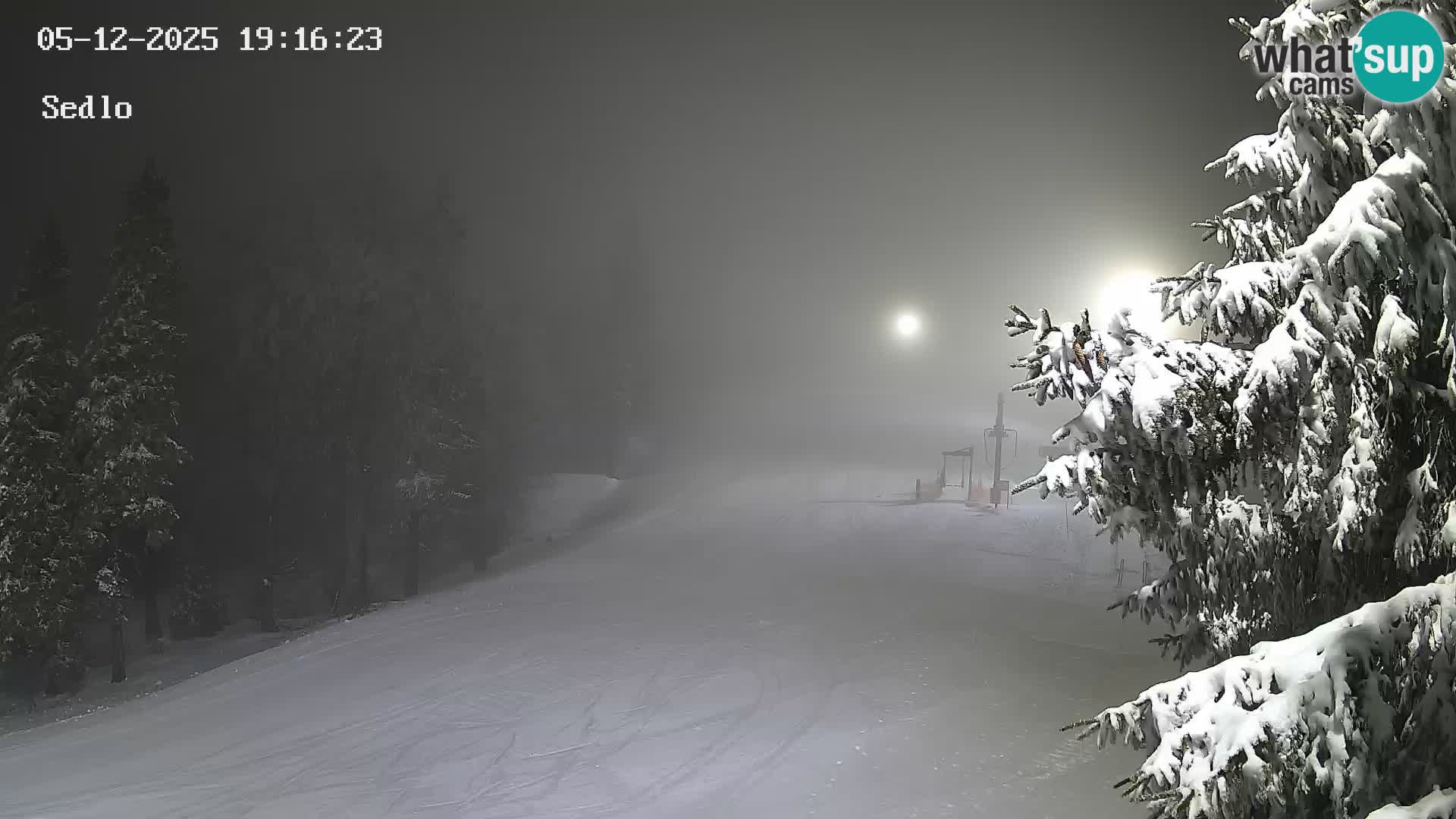 Skigebiet Kope | Sedlo