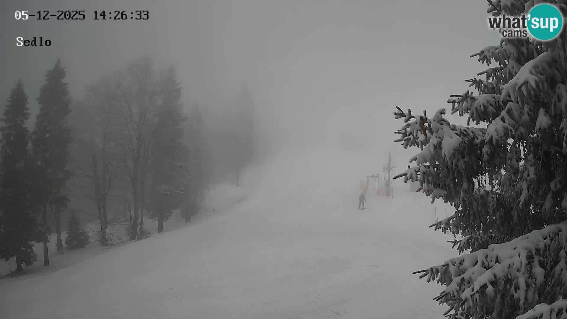 Skijalište Kope | Sedlo