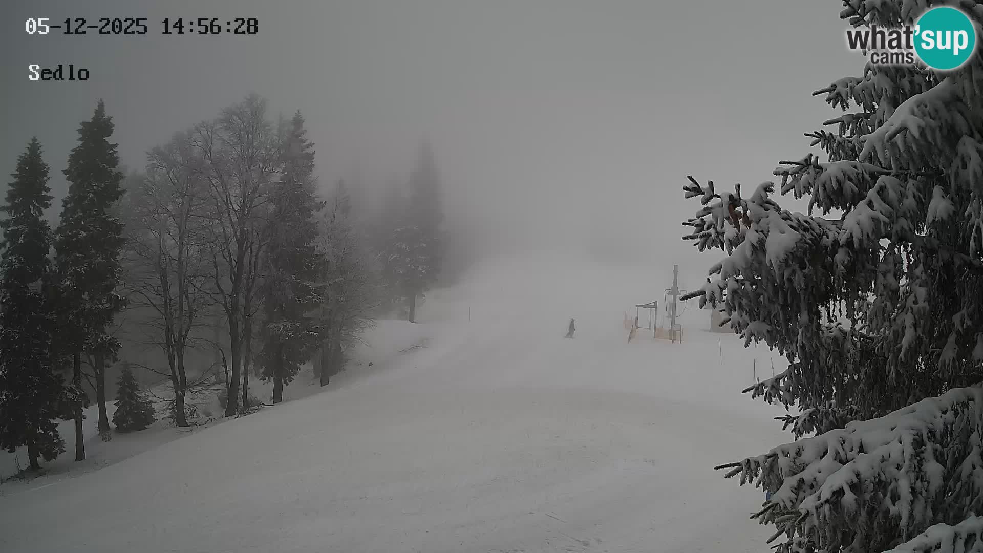 Estación de esquí de Kope | Sedlo