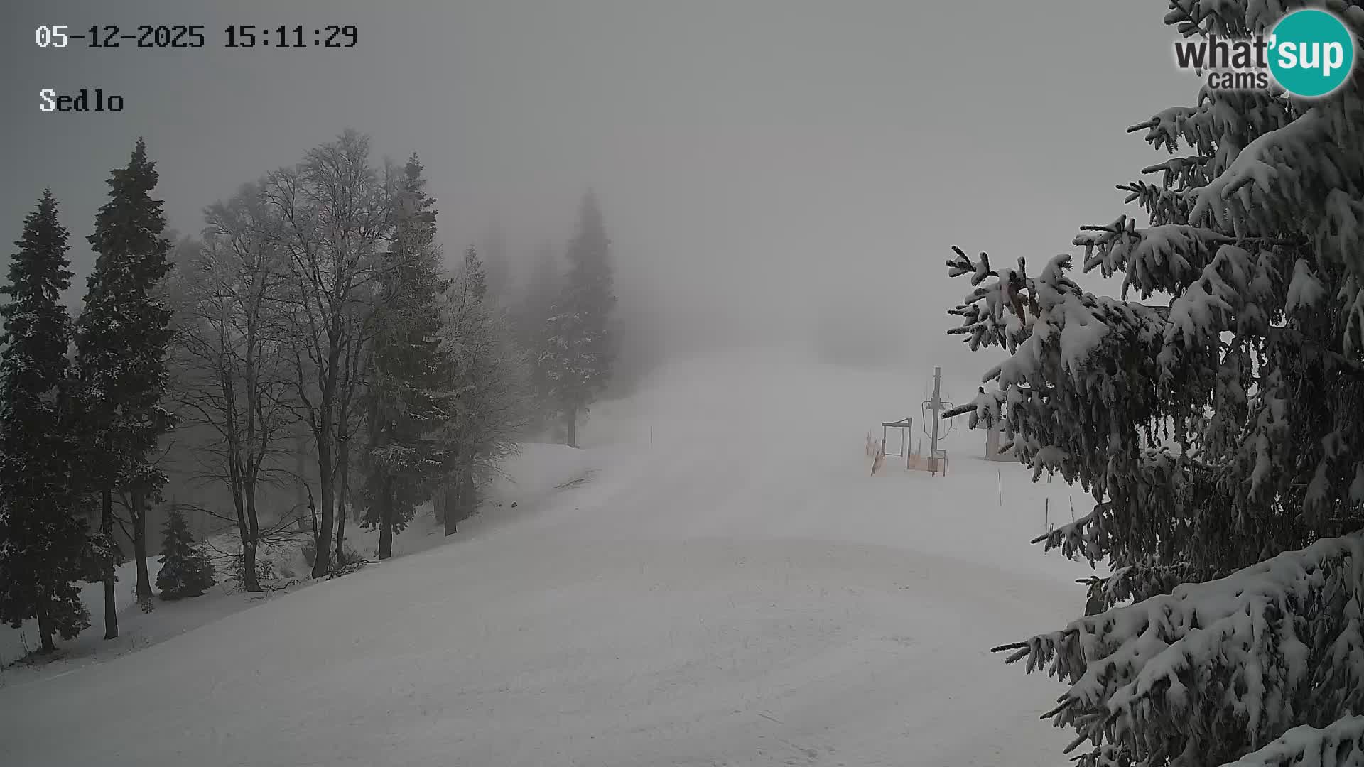 Skigebiet Kope | Sedlo