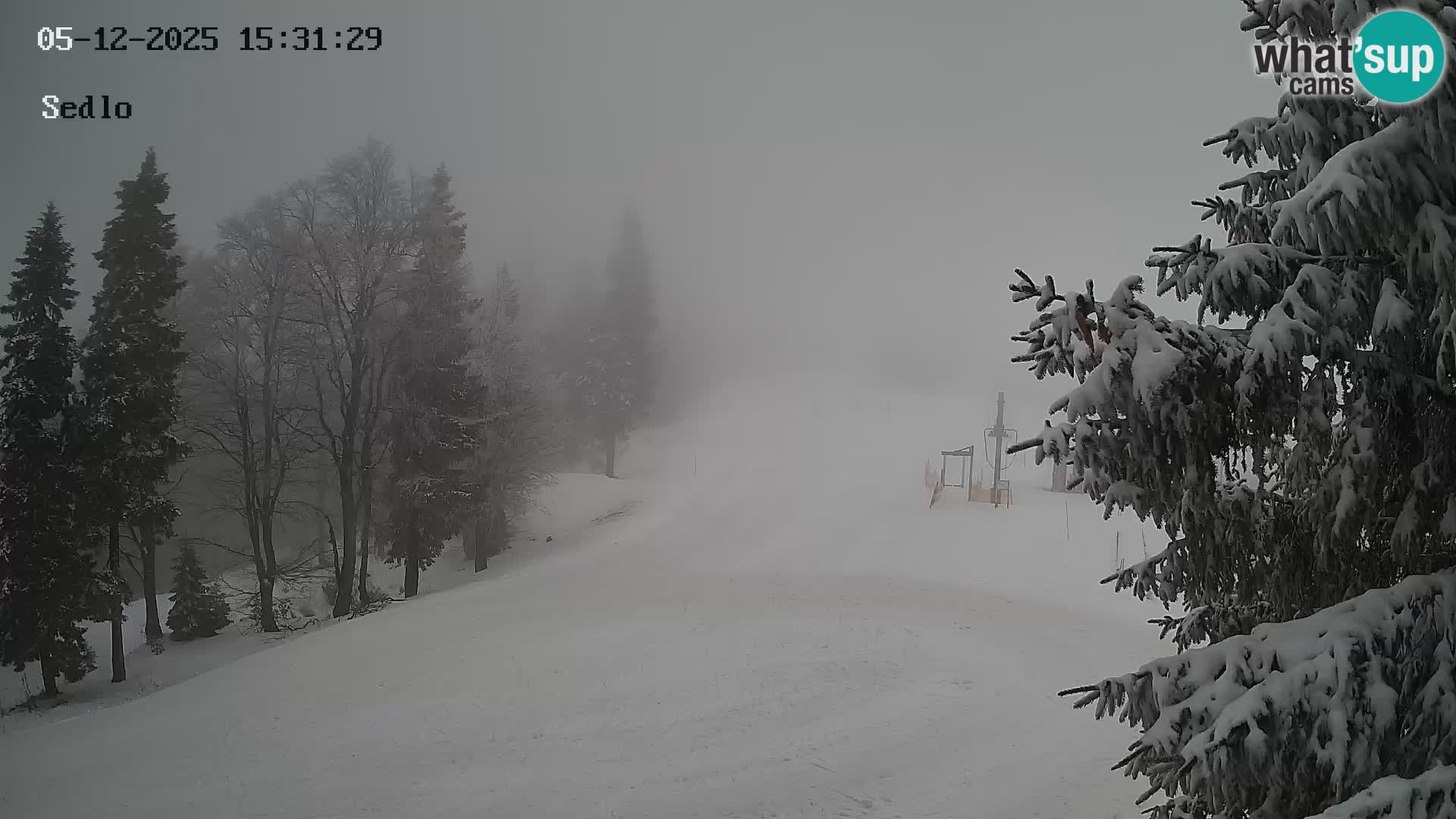 Station de ski de Kope | Sedlo