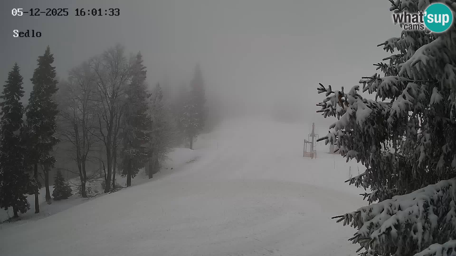 Skigebiet Kope | Sedlo