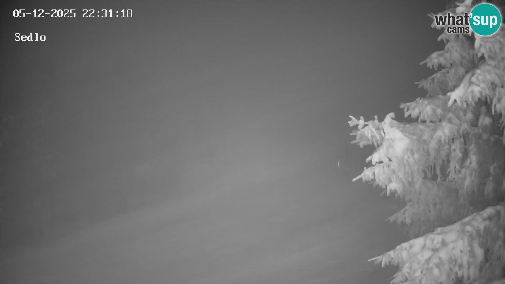 Smučarski center Kope | Sedlo