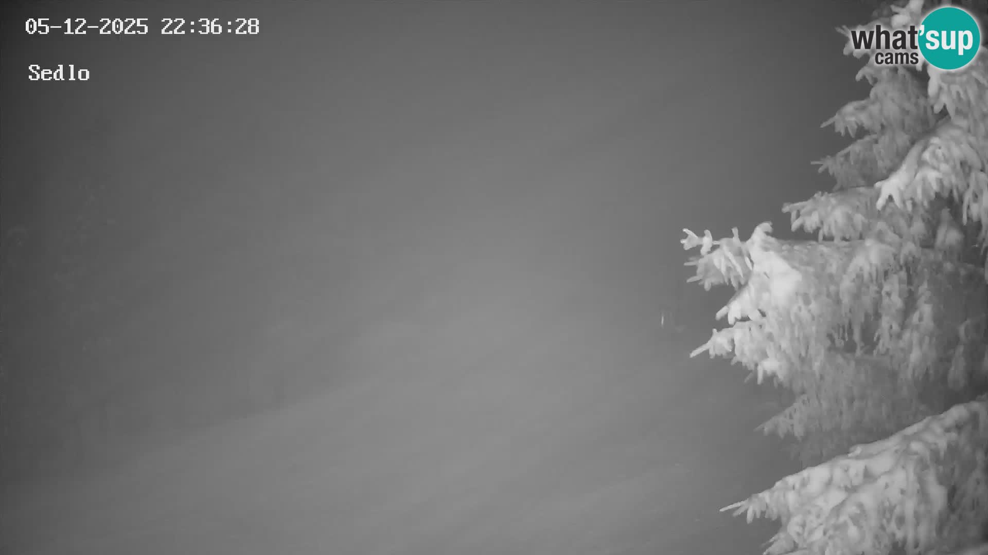 Skigebiet Kope | Sedlo