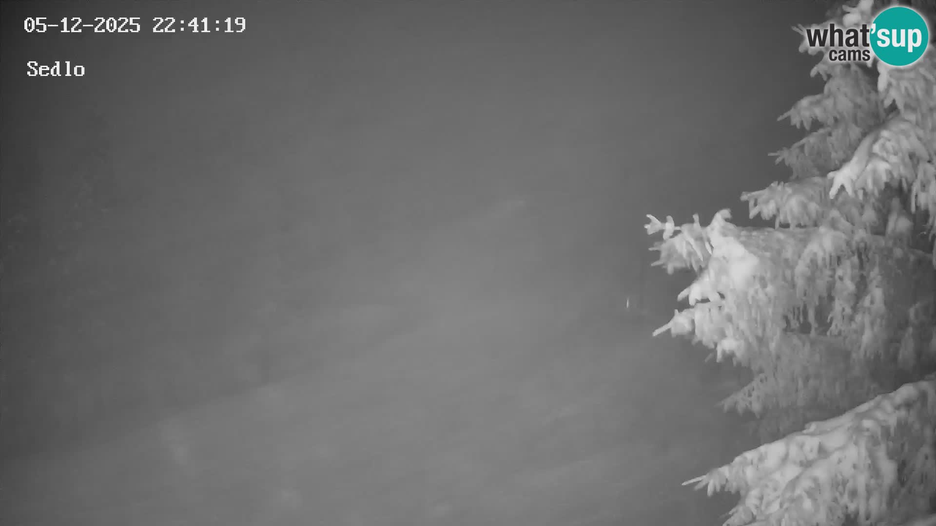 Ski Resort Kope | Sedlo