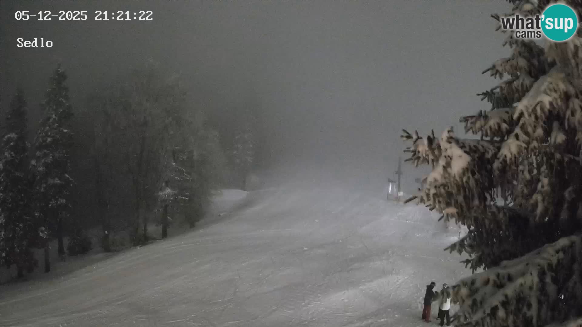 Station de ski de Kope | Sedlo