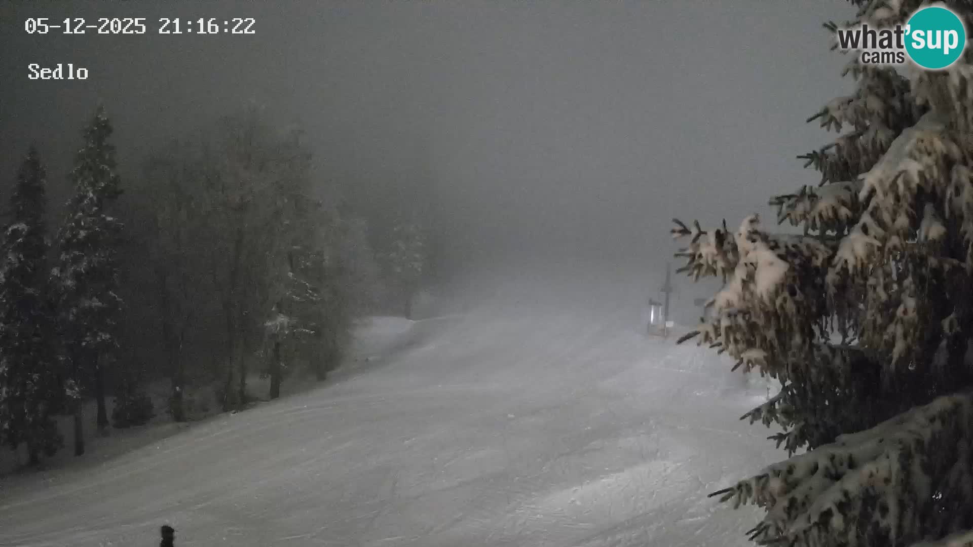 Stazione Sciistica Kope | Sedlo