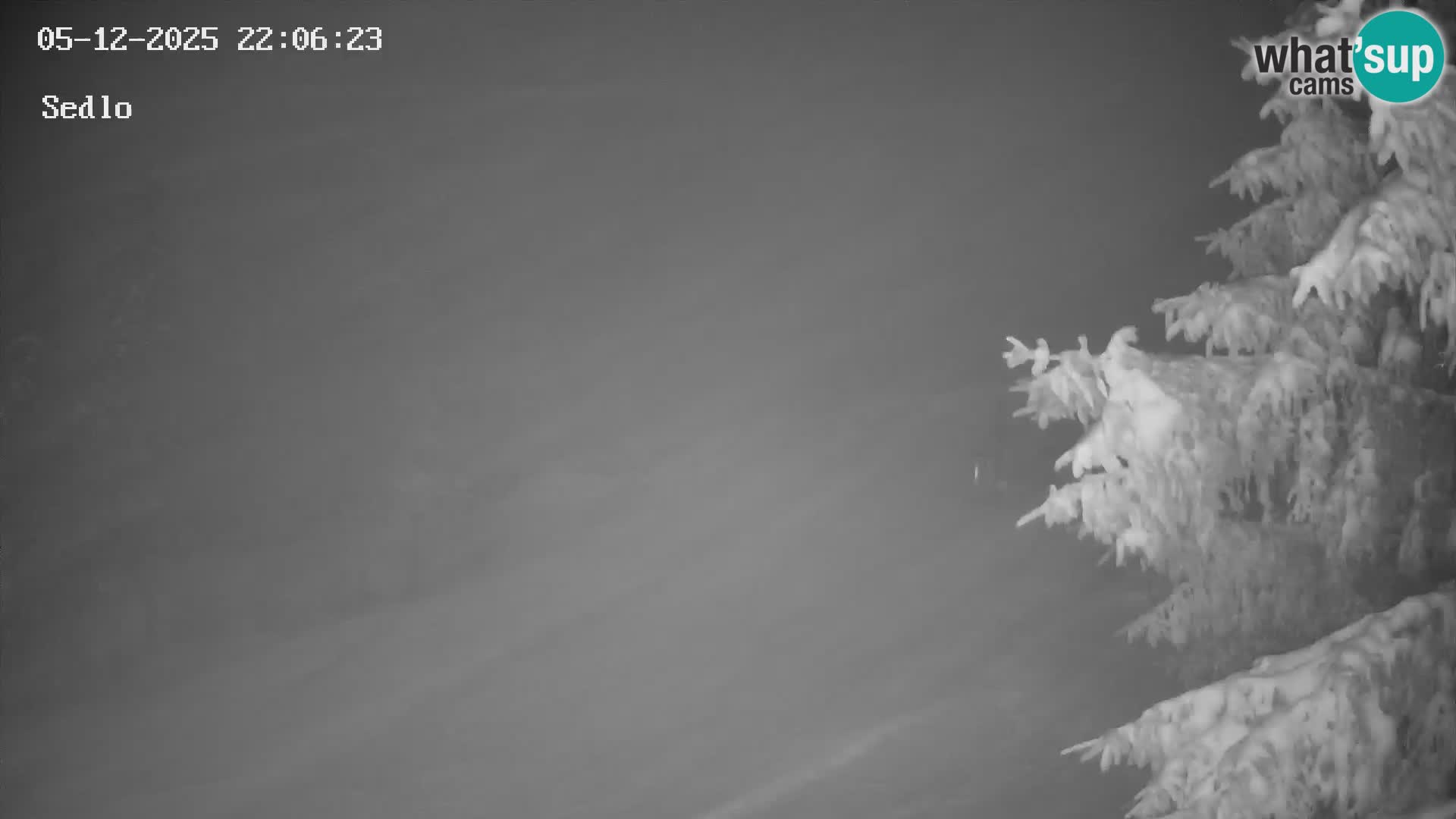 Smučarski center Kope | Sedlo