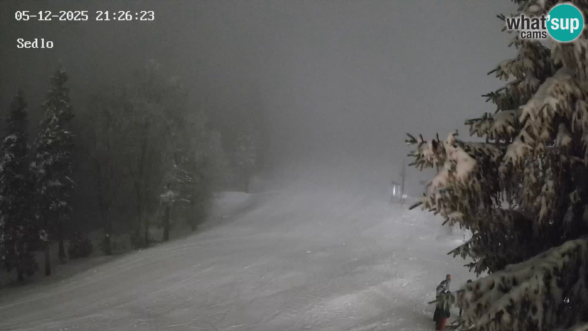 Station de ski de Kope | Sedlo