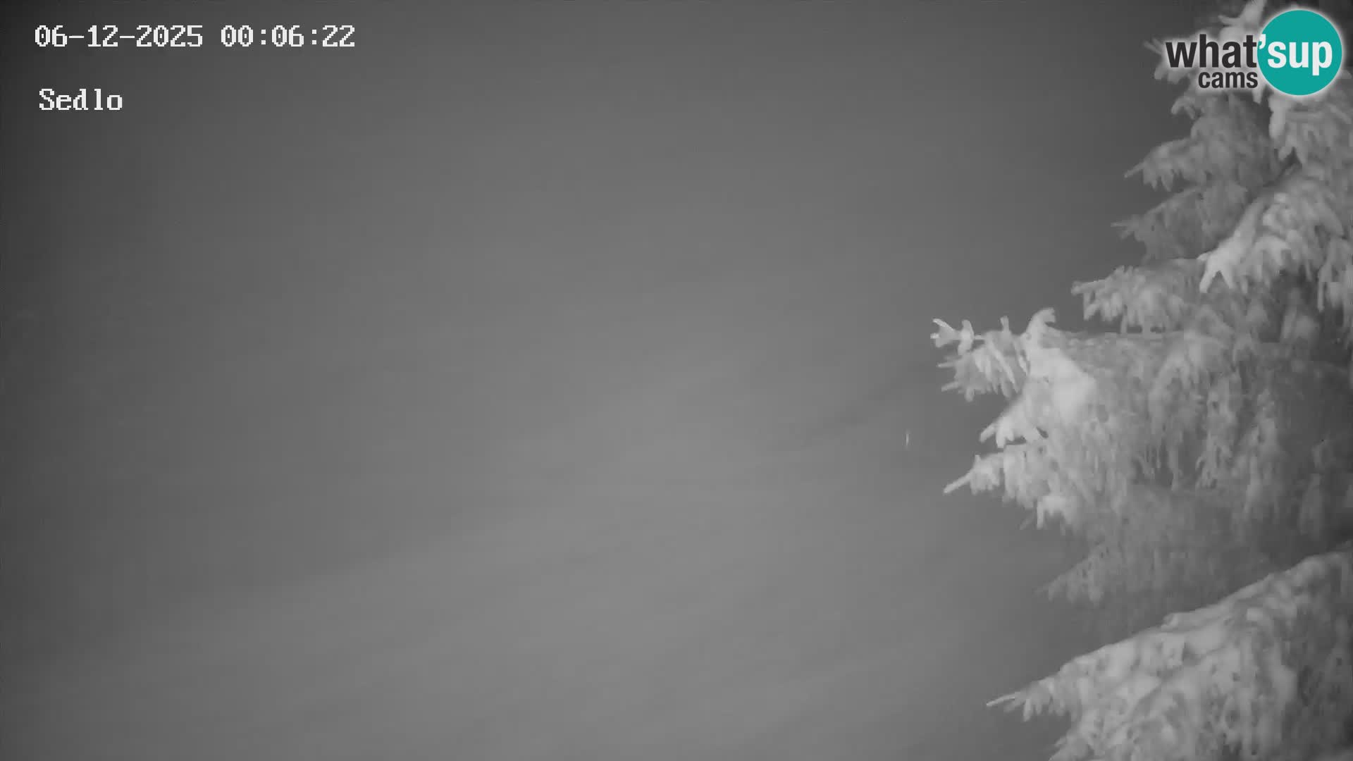 Ski Resort Kope | Sedlo