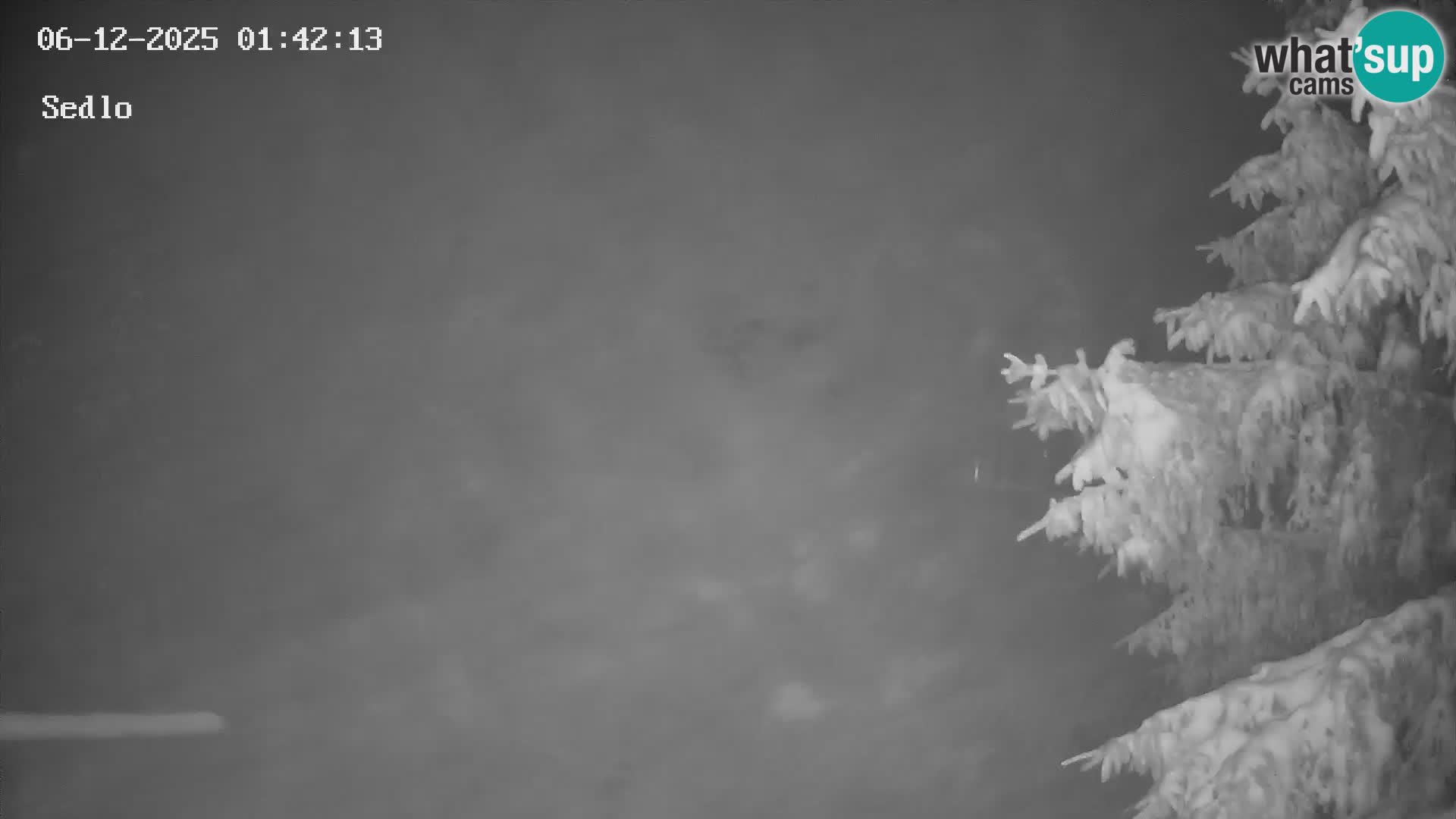 Skijalište Kope | Sedlo