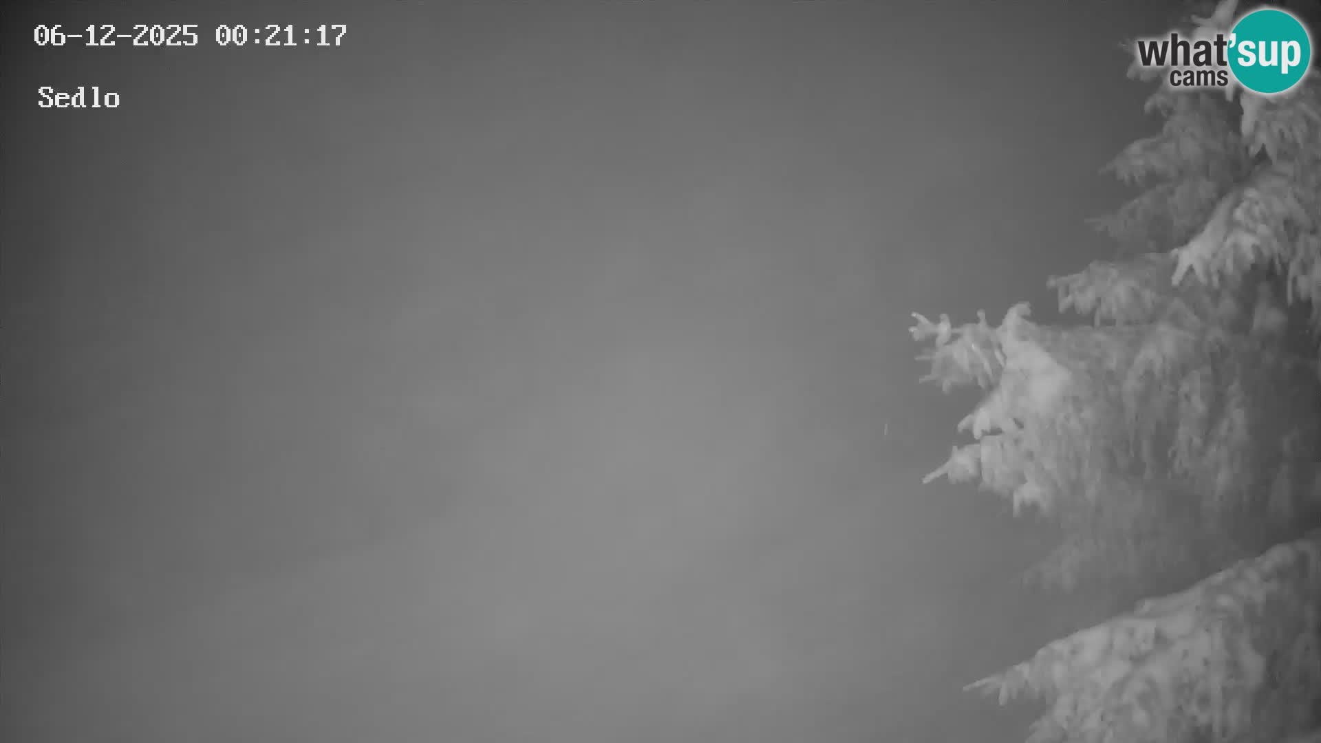 Smučarski center Kope | Sedlo