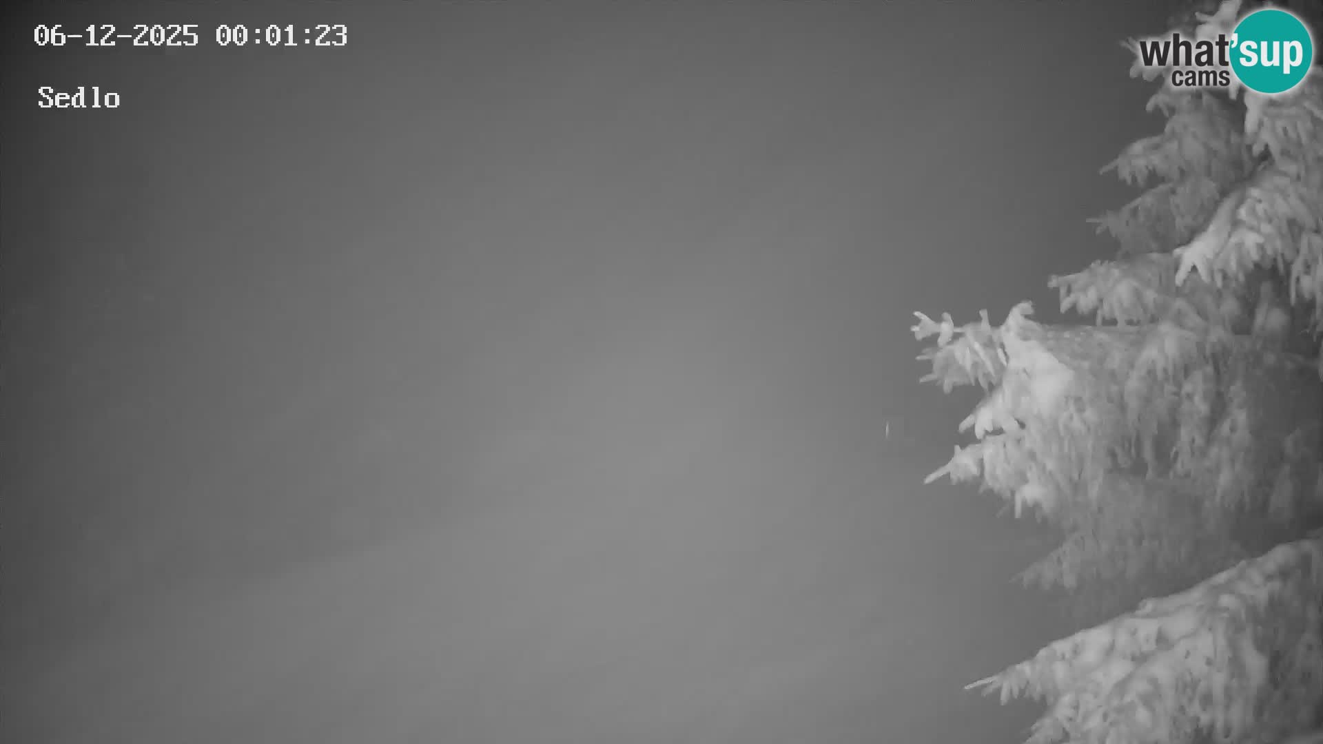 Skigebiet Kope | Sedlo