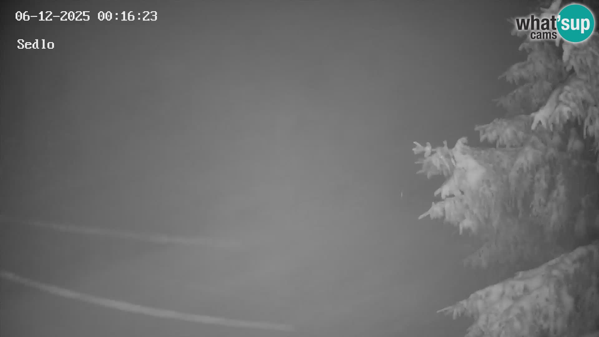 Estación de esquí de Kope | Sedlo