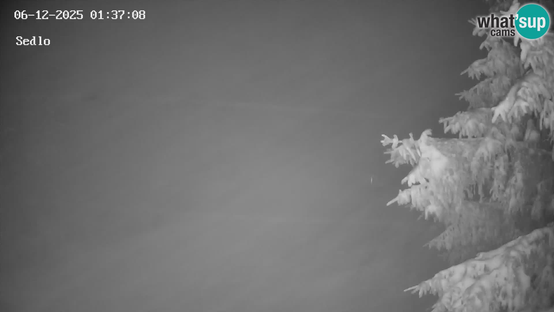 Skigebiet Kope | Sedlo